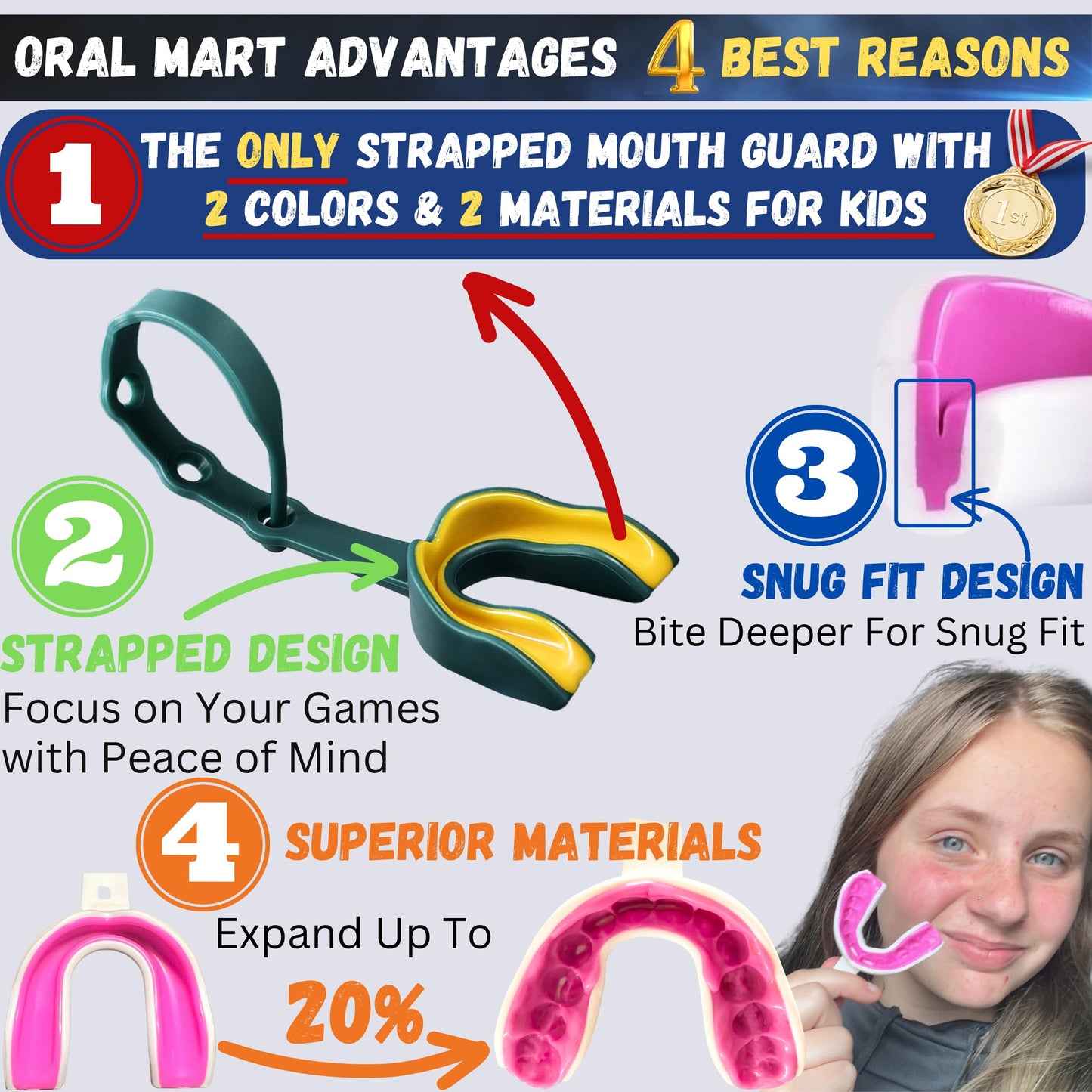 Oral Mart Strapped Youth Mouth Guard for Kids (Green/Yellow) - Sports Mouthguard with Connected Strap for Football, Ice Hockey, Lacrosse, Taekwondo