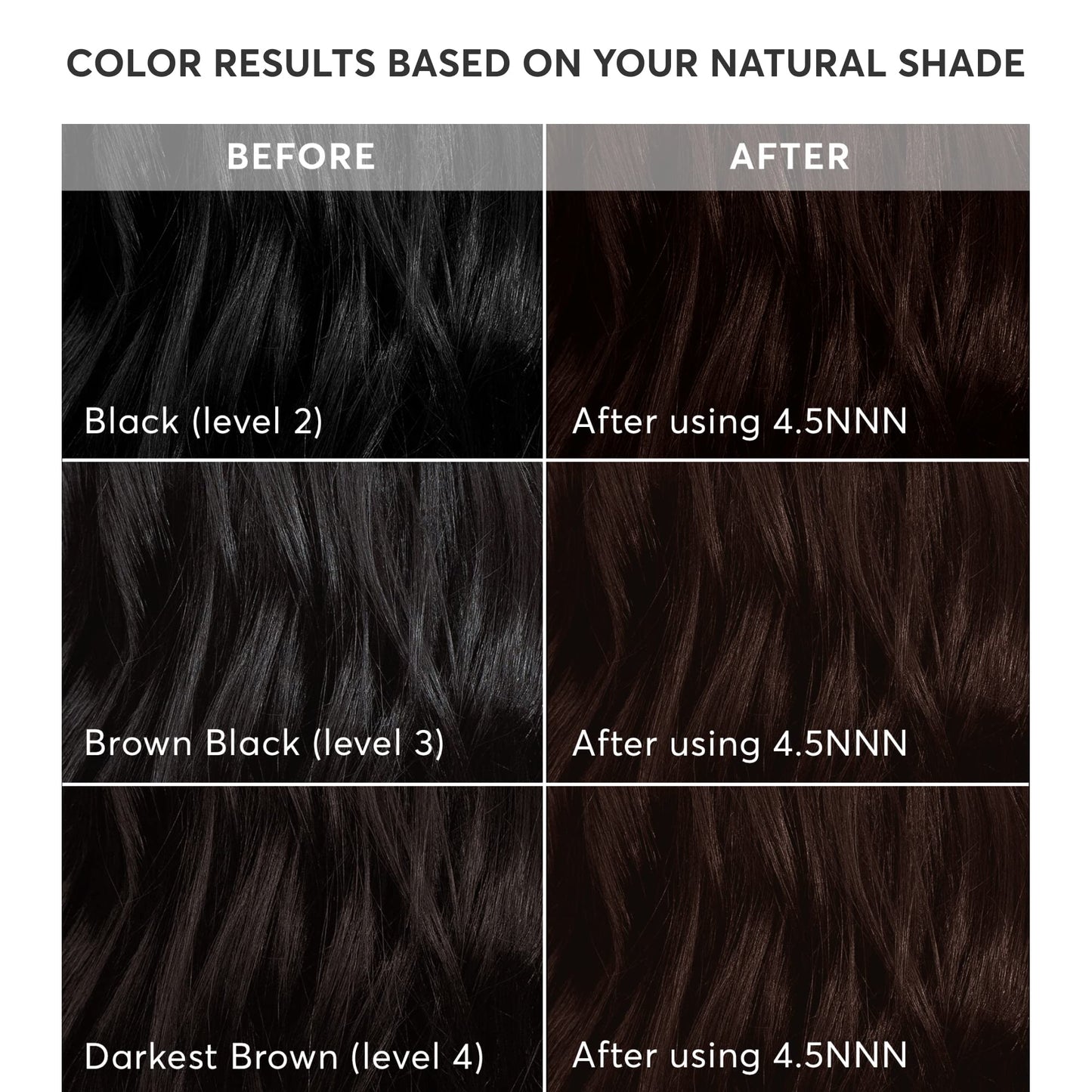 Madison Reed Radiant Hair Color Kit, Dark Brown for 100% Coverage of Resistant Gray Hair, Ammonia-Free, 4.5NNN Barletta Brown, Permanent Hair Dye, Pack of 1