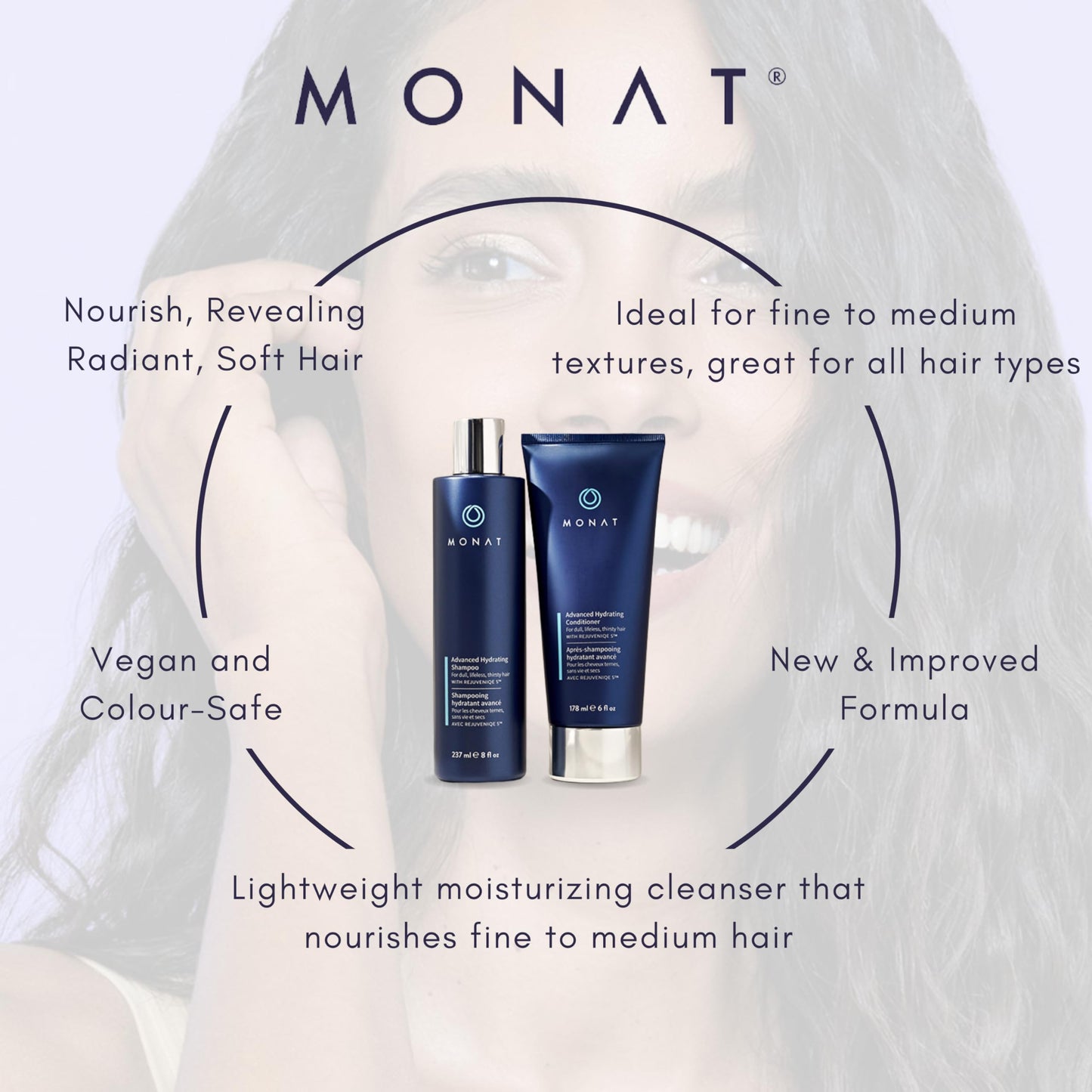 MONAT Advanced Hydration Duo - Hydrating Shampoo & Conditioner Set with REJUVENIQES™ - Nourish & Moisturize Fine to Medium Hair, Color Safe, 8 fl.oz Shampoo & 6 fl.oz Conditioner