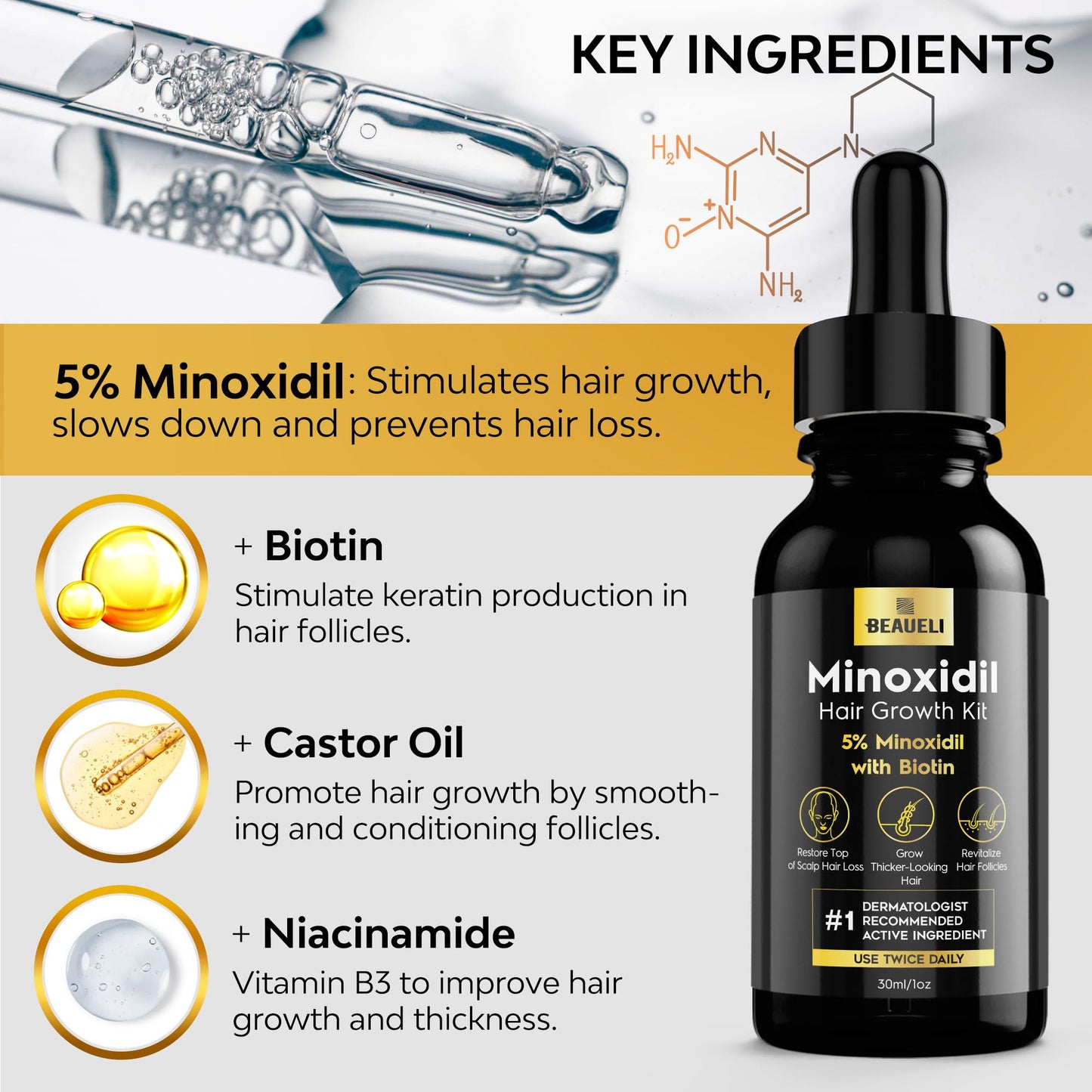 5% Minoxidil for Men, Minoxidil for Women Hair Growth Serum, Minoxidil 5 Percent, Hair Growth for Women and Men with Biotin, Hair Loss Treatments, Hair Regrowth Treatment for Thicker Fuller Hair 30ml