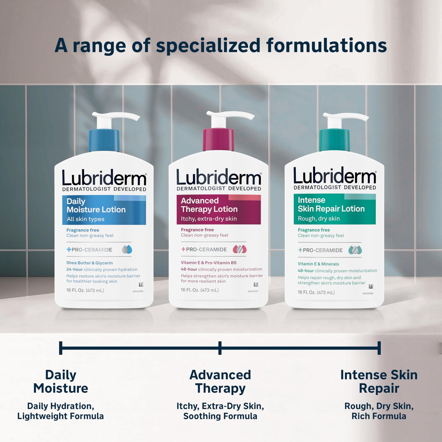 Lubriderm Advanced Therapy Moisturizing Lotion with Vitamins E and B5, Deep Hydration for Extra Dry Skin, Non-Greasy Formula, 24 fl. oz (Pack of 3)