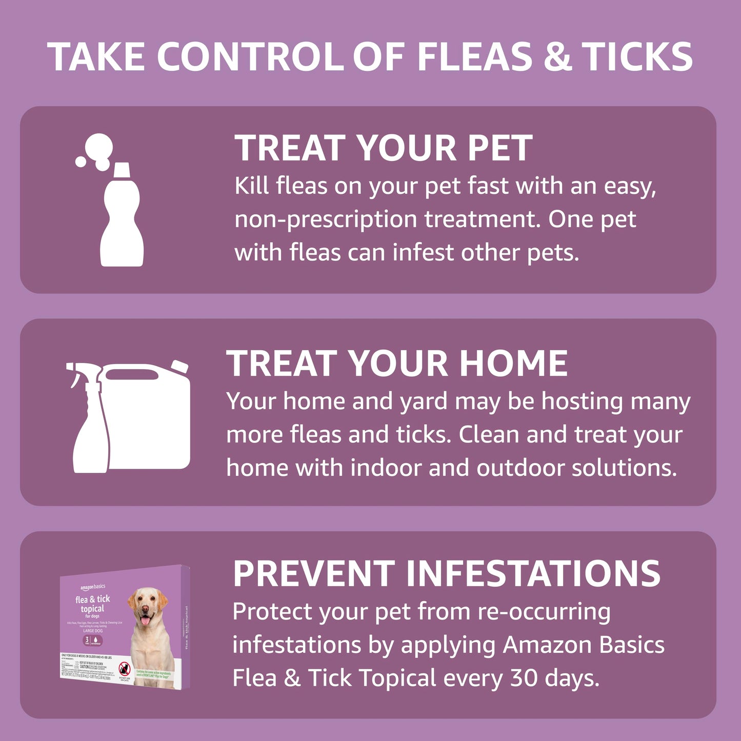 Amazon Basics Flea and Tick Topical Treatment for Large Dogs (45-88 lbs), Unscented, 6 Count (Previously Solimo)