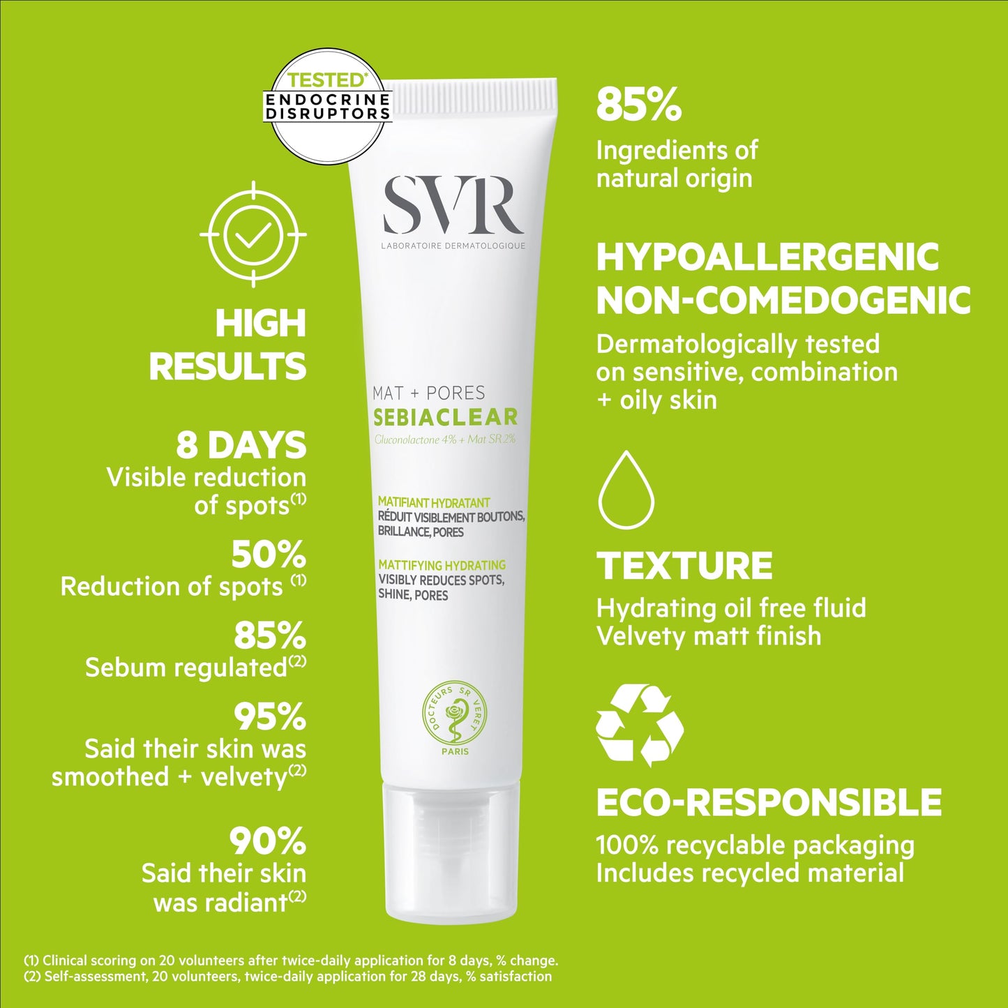 SVR Sebiaclear Mat+pores Mattifying Face Cream With 4% Niacinamide & 4% Pha For Oily To Combination Skin. Non Comedogenic, Oil Free Moisturizer To Control Shine & Visibly Tighten Pores, 1.3 Fl.oz.