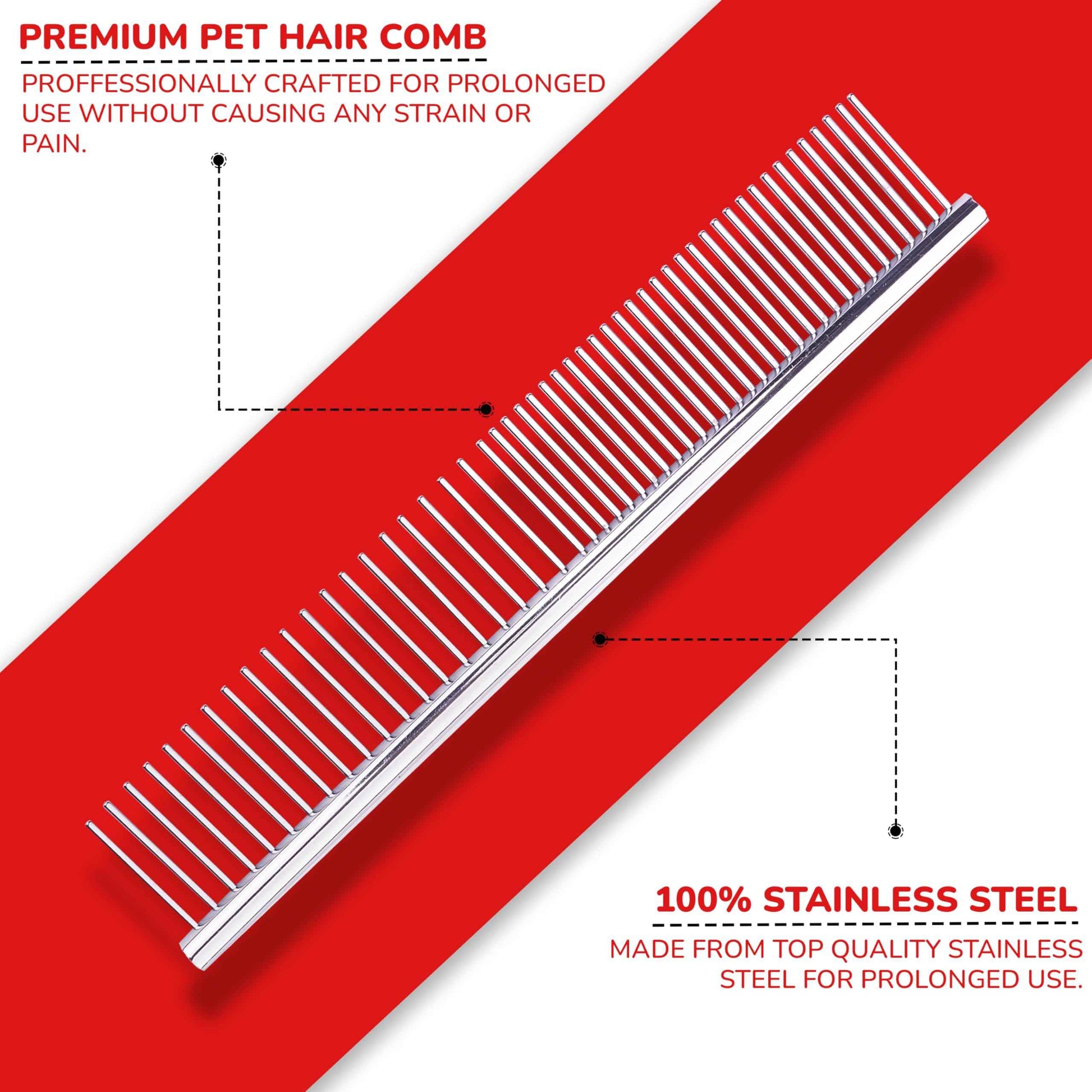 NIXCER Pet Grooming Kit - 4-Pack Rexine Zipper Bag for Convenient Pet Care, Essential Grooming Tools, Gray