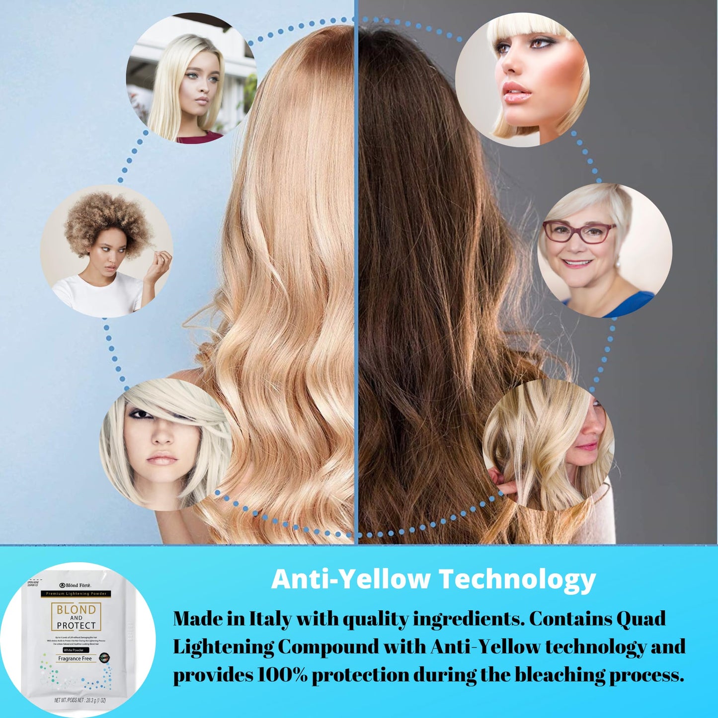 DIY Hair Lightening Kit – Hair Lightener, 30 Volume Developer, Nitrile Glove & Processing Cap – Perfect for for Light, Dark Brown Hair, & Black Hair – 8+ Levels of Lift (Made in Italy) (Blue Powder)