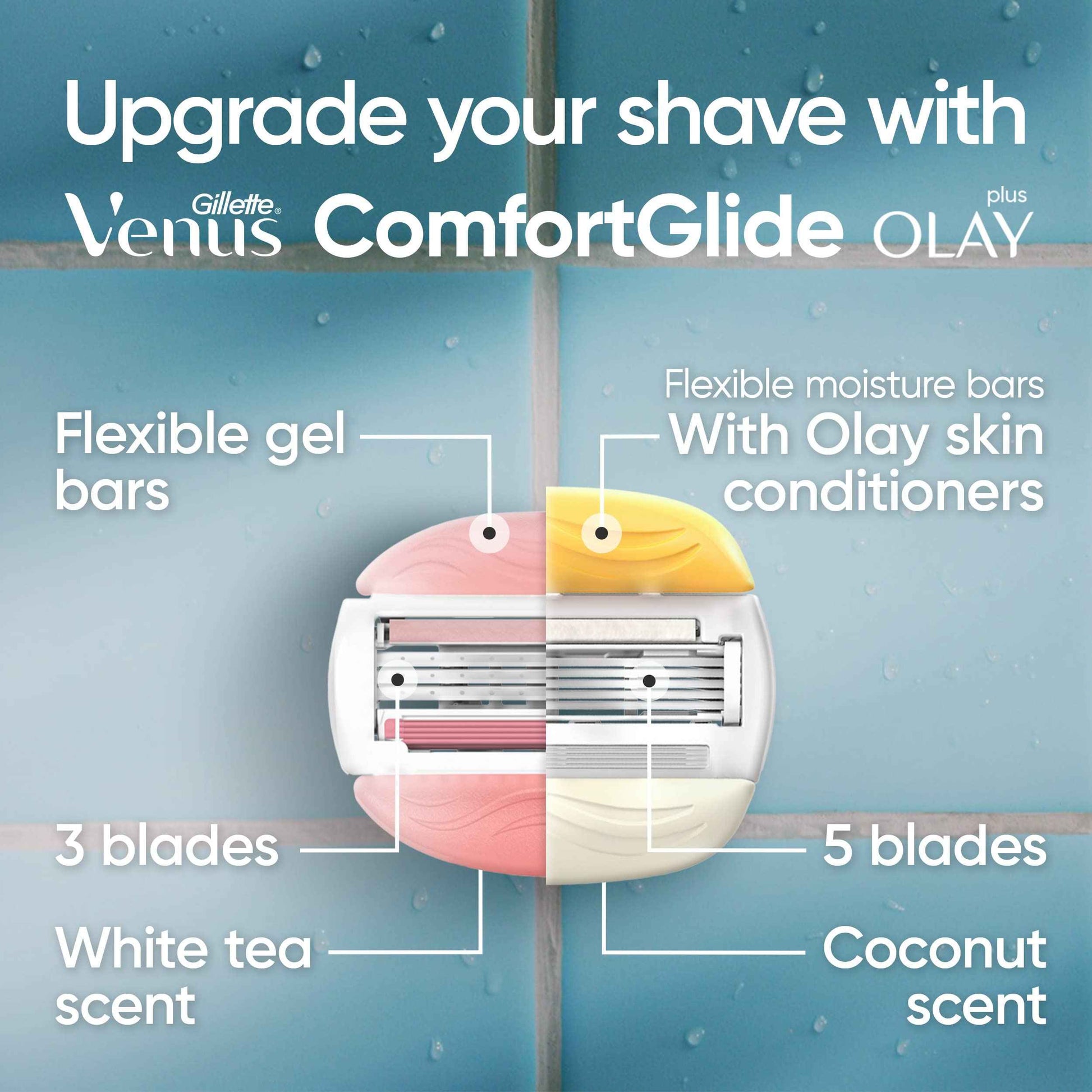 Gillette Venus ComfortGlide White Tea 4 count, with Gillette Venus ComfortGlide plus Olay 2 count, Women's Razor Blade Refills, Holiday Gifts for Women