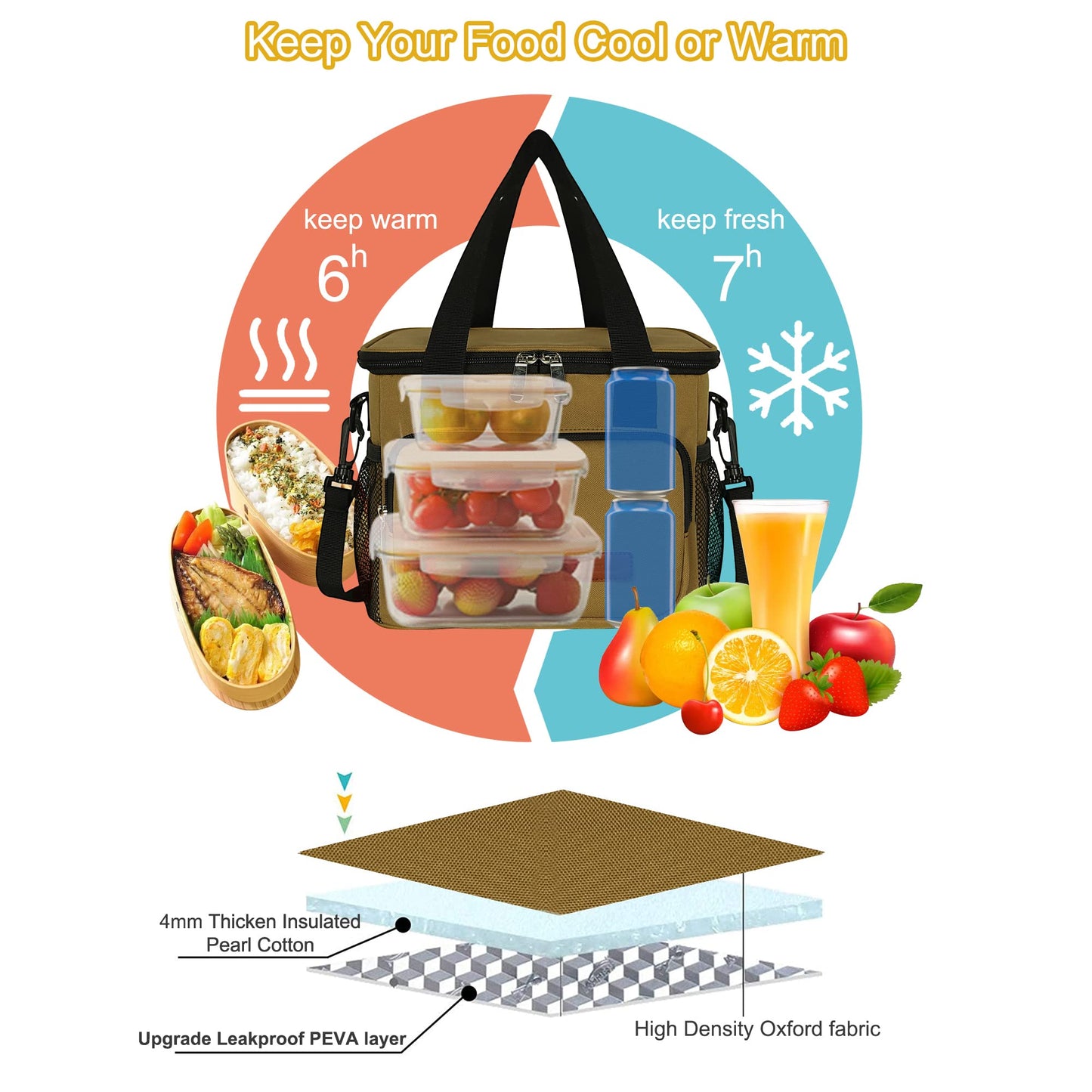 Femuar Lunch Bags for Women/Men, Insulated Lunch Bag for Work Office Picnic - Lunch Cooler Bag Leakproof Lunch Box with Adjustable Shoulder Strap - Khaki