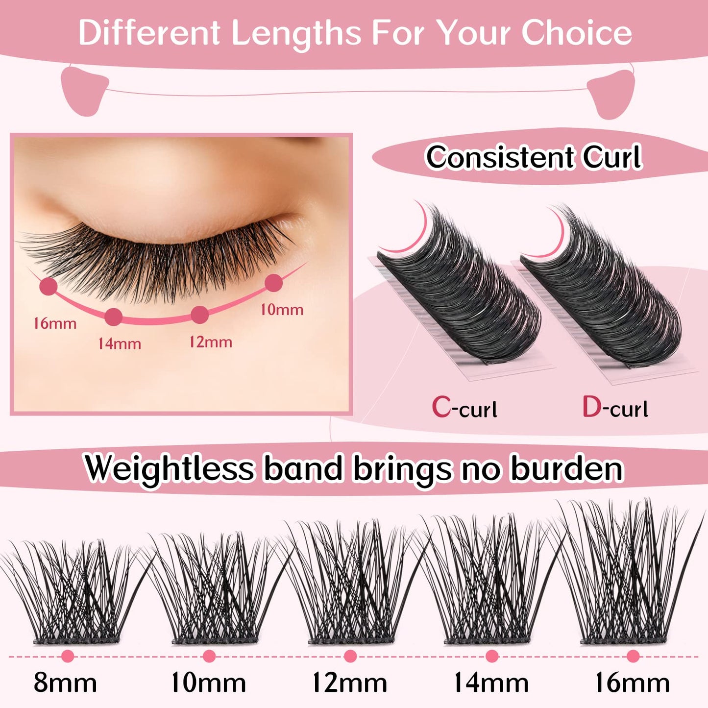 Cluster Lashes 72 Pcs Lash Clusters DIY Eyelash Extension Individual Lashes D-12mm Thin Band Easy to Apply at home Lashes (First Glance, D-12mm)