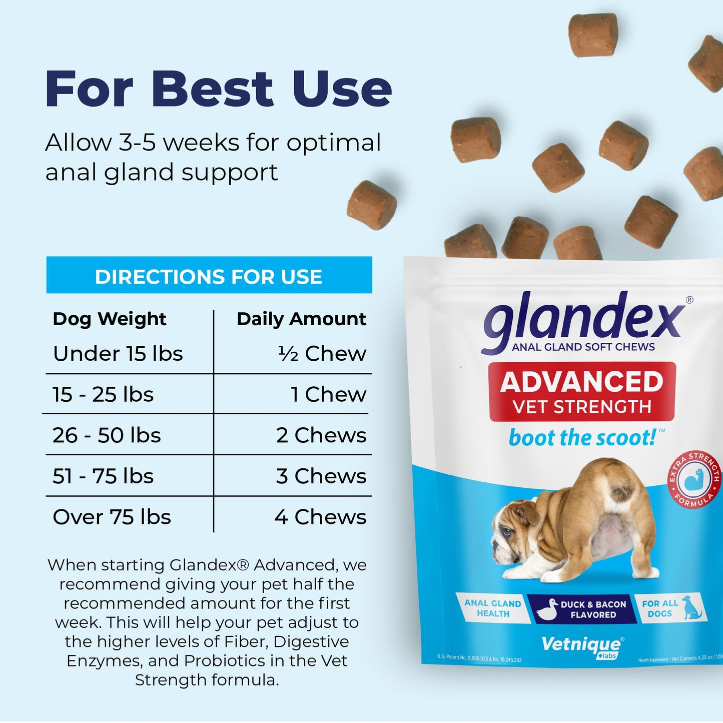 Glandex Anal Gland Soft Chew Treats with Pumpkin for Dogs Digestive Enzymes, Probiotics Fiber Supplement for Dogs Boot The Scoot (Advanced Strength Duck/Bacon Chews (Vegetarian), 30ct)