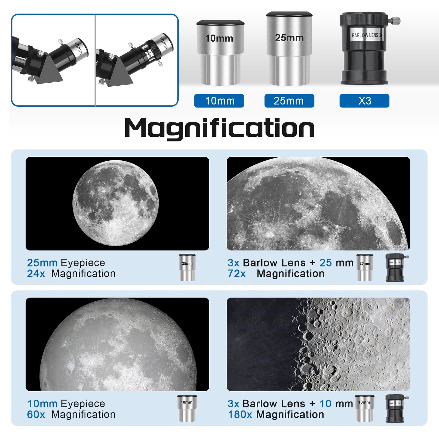 Dianfan Telescope,80mm Aperture 600mm Telescopes for Adults Astronomy,Fully Mult-Coated High Powered Refracting Telescope for Kids Beginners,Professional Telescopes with Tripod,Phone Adapter and Bag