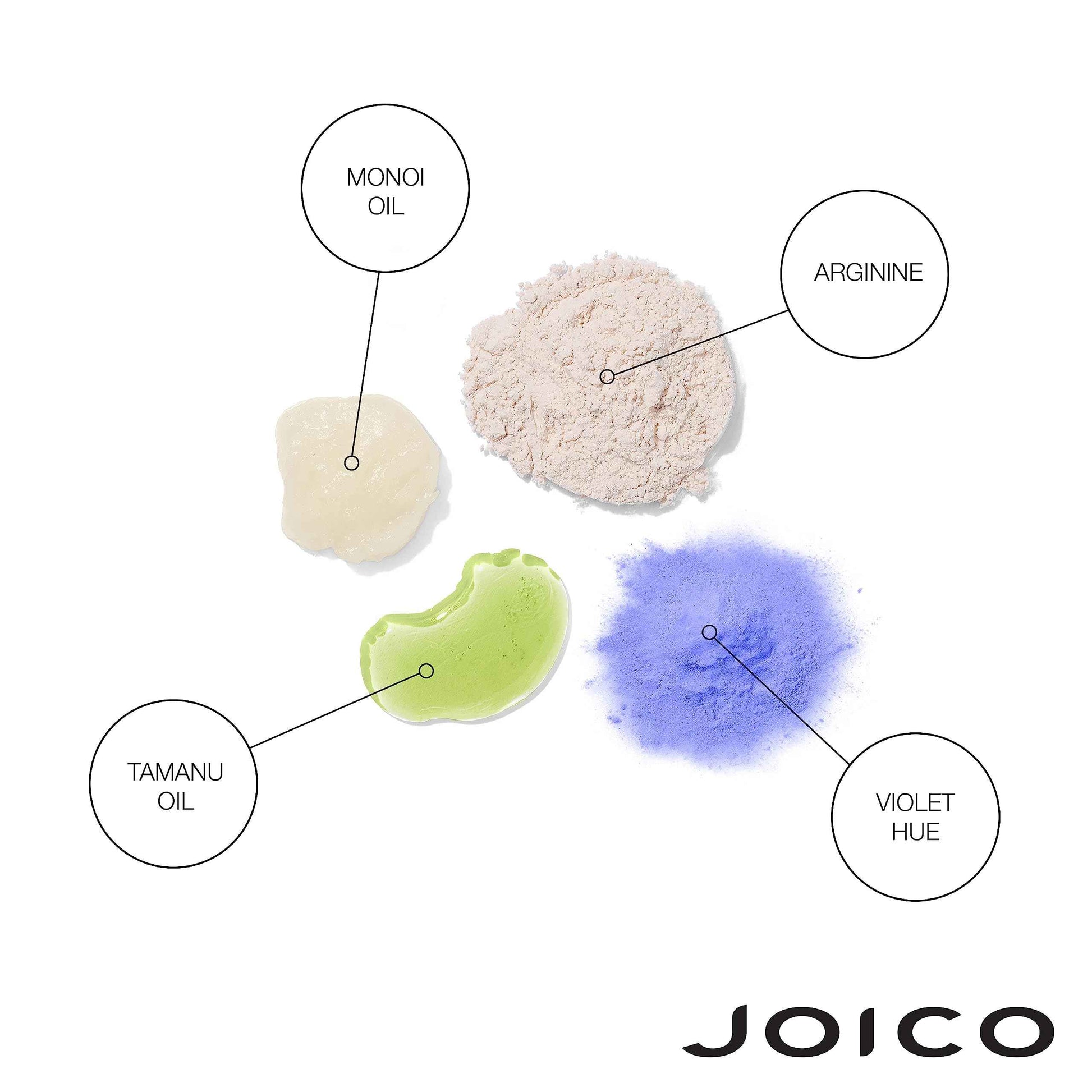 Joico Blonde Life Violet Shampoo and Conditioner | For Cool & Bright Blonde Hair | Neutralize Brassy Tones | Banish Yellow Tones | Boost Shine | Sulfate Free | With Monoi & Tamanu Oil