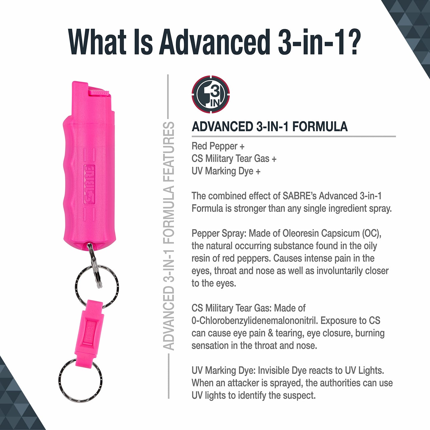 SABRE Self Defense Spray, 3-in-1 Formula Contains Max Strength Pepper Spray, CS Military Tear Gas & UV Marking Dye, Quick Release Easy Carry Key Ring, Finger Grip for Accurate Aim, 0.54 fl oz, 2 Pack