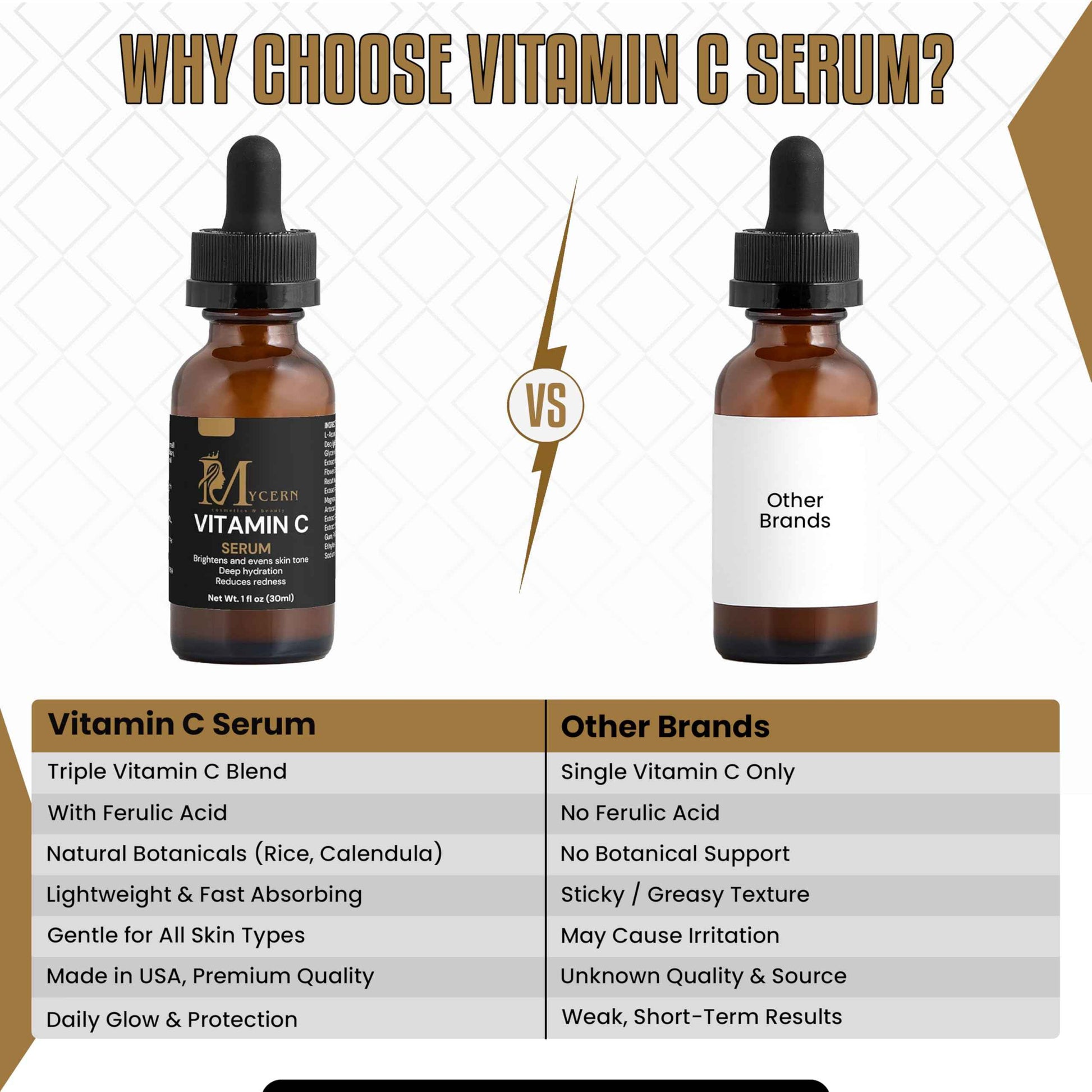 Vitamin C Serum for Face – Brightening & Hydrating Face Serum, Anti-Aging Skin Care with Tranexamic Acid & Botanical Extracts – Suitable for All Skin Types