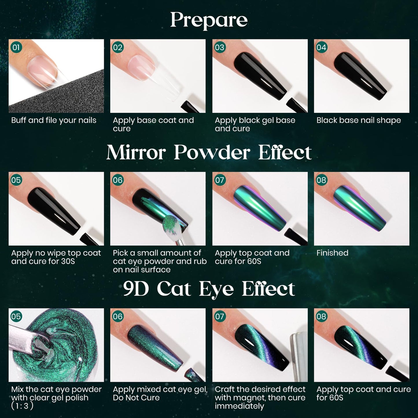 MIZHSE 9D Cat Eye Chrome Nail Powder Mirror Effect Green Magnetic Glitter Pigment Powder for Gel Nails Chameleon Cateye Magic Galaxy Nail Art Powder with Magnet