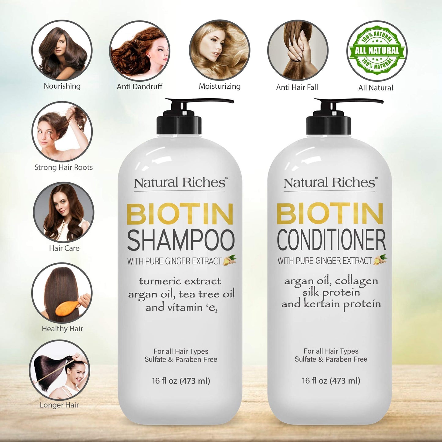 Natural Riches Biotin Shampoo and Conditioner Set W/Ginger Turmeric Extract & Keratin for Hair follicle Hair Loss and Thinning Hair gives Fuller Thicker Hair Sulfate free 2X16 fl oz.