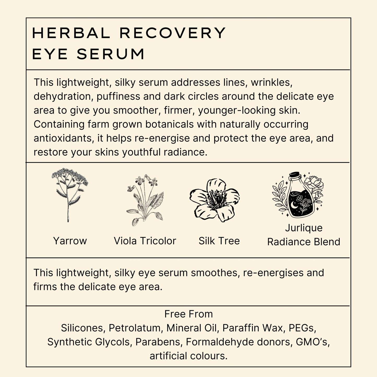 Jurlique Herbal Recovery Signature Eye Serum , 3.3 Oz (Pack of 1)