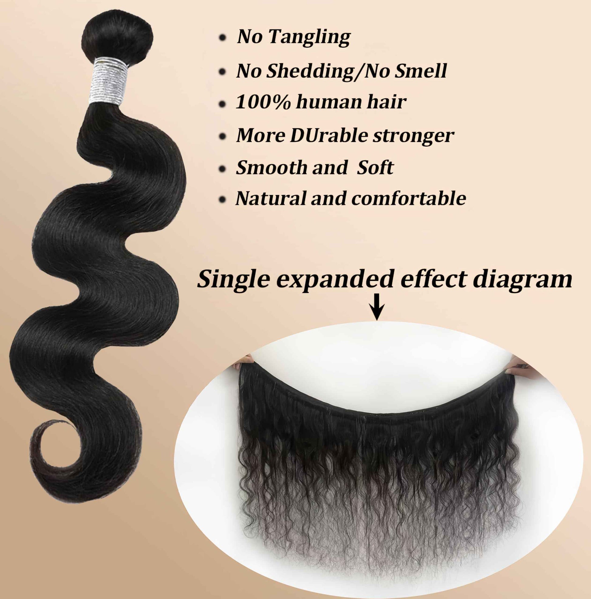 12A Unprocessed Brazilian Human Hair Body Wave human hair bundles 1 Bundles 20 Inch 100g/Pack Natural Black soft Smooth Double Weft Quick Weft Extensions for Women
