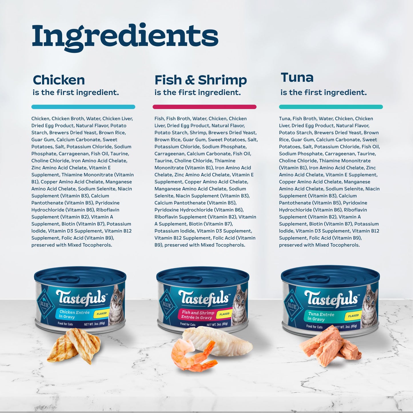 Blue Buffalo Tastefuls Flaked Wet Cat Food Variety Pack, Made with Natural Ingredients | Tuna, Chicken, Fish & Shrimp, 5.5-oz. Cans (24 Count, 8 of Each)