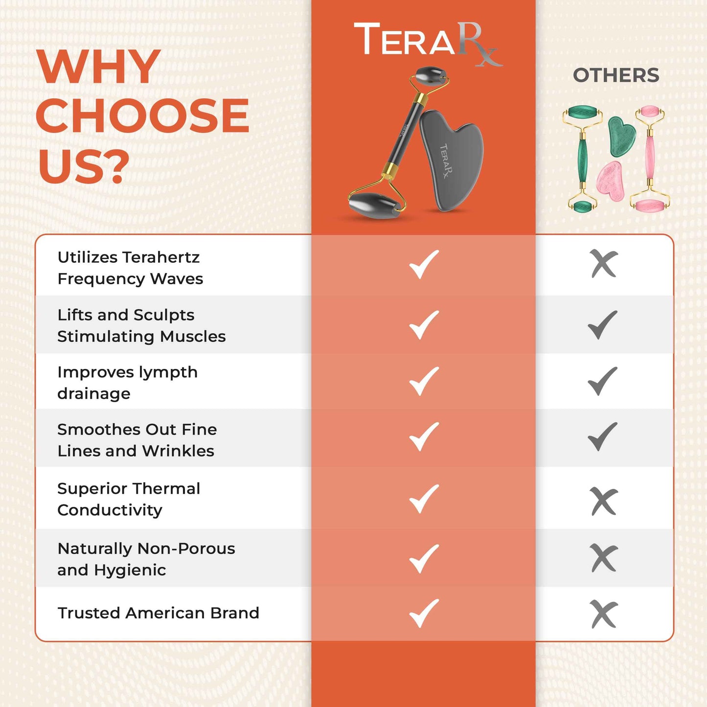 TeraRX® Terahertz Gua Sha & Facial Roller Set – 100% Authentic Terahertz Stone Face Roller to Reduce Puffiness, Improve Wrinkle Lines & Relieve Facial Tension – Perfect for Eye Massage and Relaxation