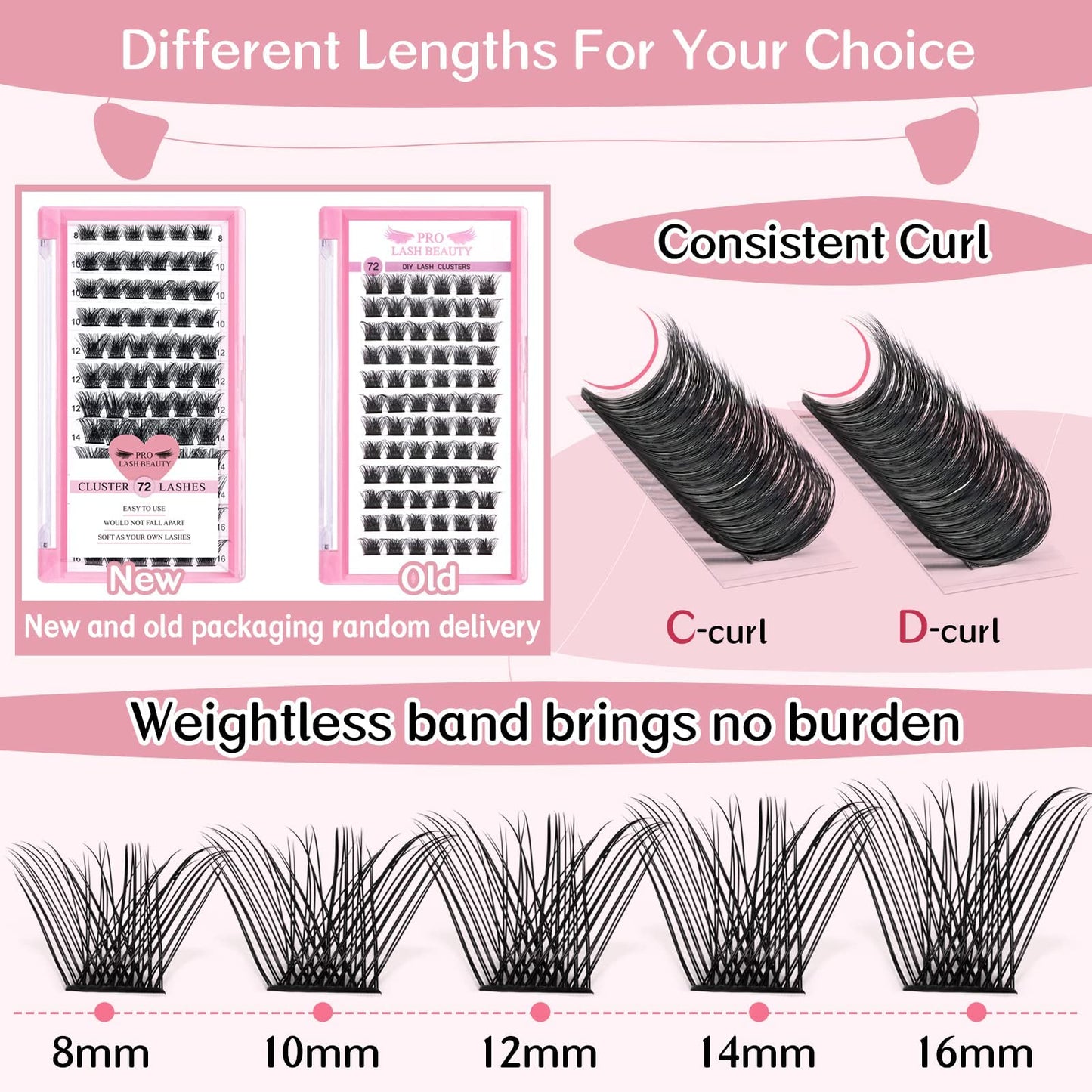 Lash Clusters, 72 Pcs Individual Lashes, Cluster DIY Lash Extension, Volume Eyelashes Look, Super Thin Band and Comfortable (Volume-C-14mm)