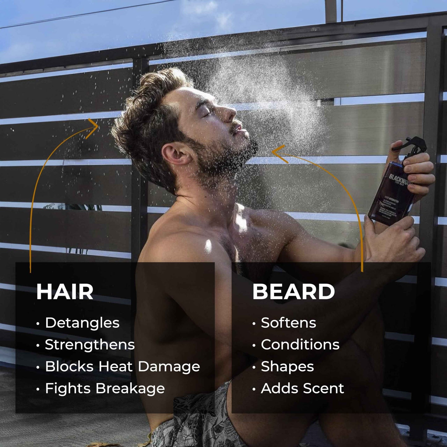 Blackwood For Men Hair & Beard Hydrator Spray (4oz) + Double Duty Beard & Body Scrubber Bundle - Vegan & Natural Leave-In Conditioner - Dual-Sided Men's Shower Tool