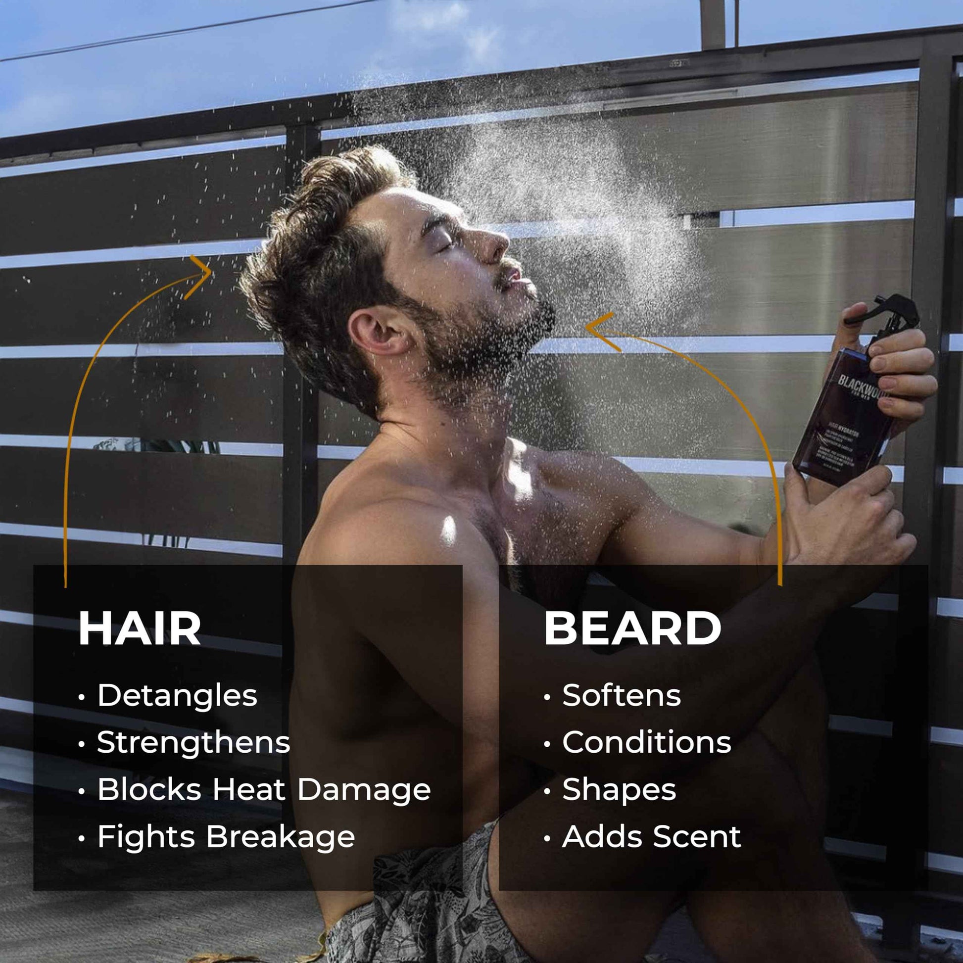 Blackwood For Men Hair & Beard Hydrator Spray (4oz) + Double Duty Beard & Body Scrubber Bundle - Vegan & Natural Leave-In Conditioner - Dual-Sided Men's Shower Tool