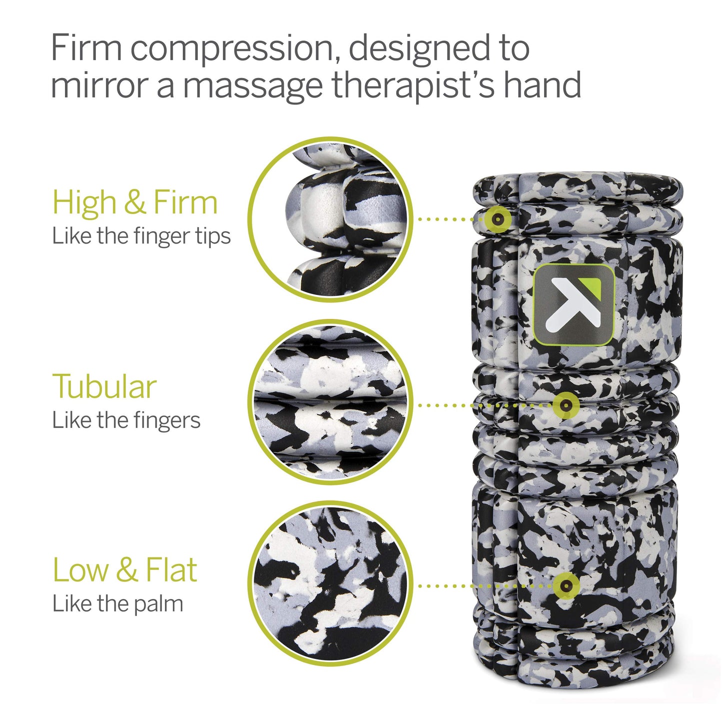 TRIGGERPOINT Grid Foam Roller - Multi-Density Exterior, Rigid Core - Trusted by Therapists and Athletes - Standard Density, Includes Online Instructional Videos, 33cm, Grey Camo