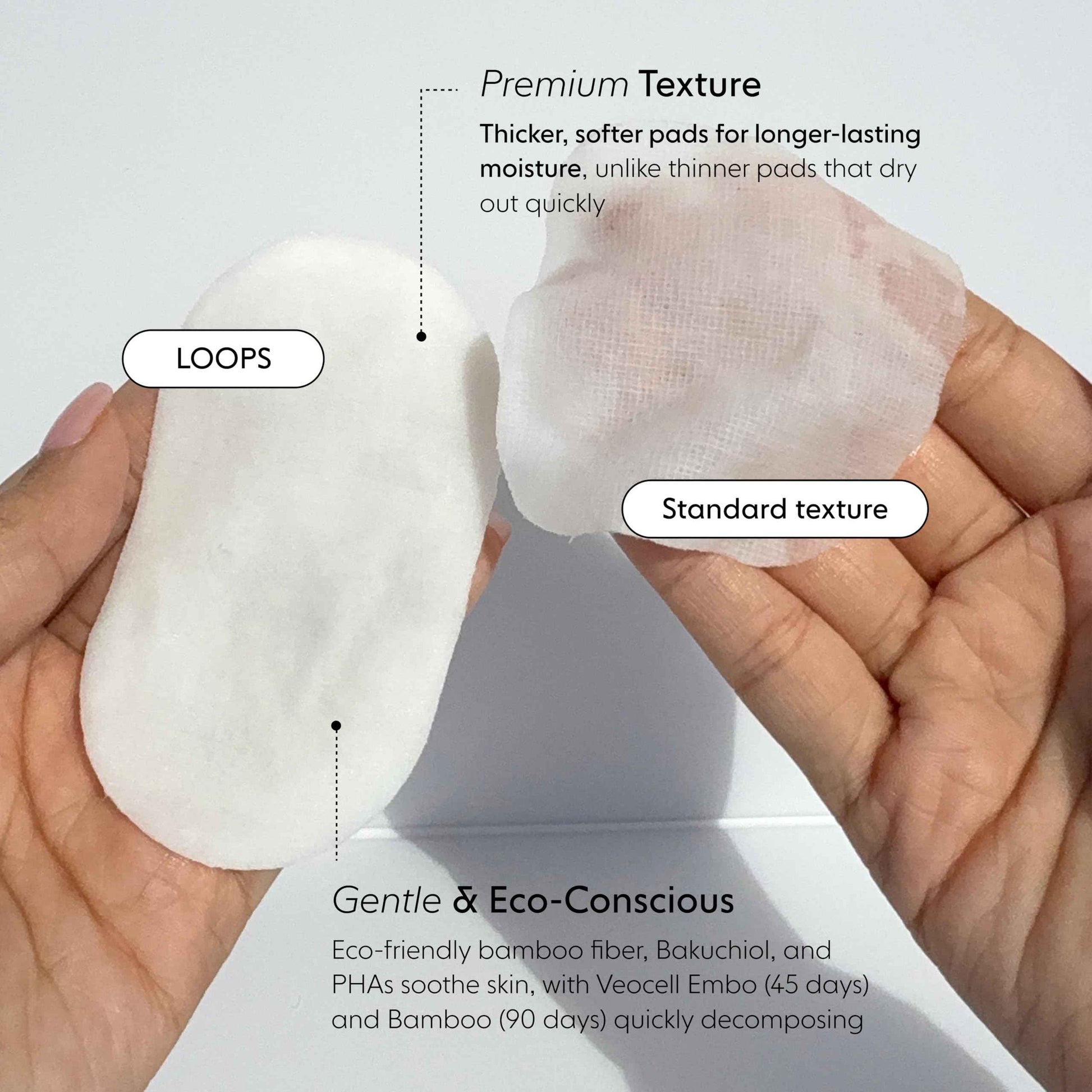 LOOPS Facial Care Products-Skincare- Travel Kit-1 Count (Pack of 48)