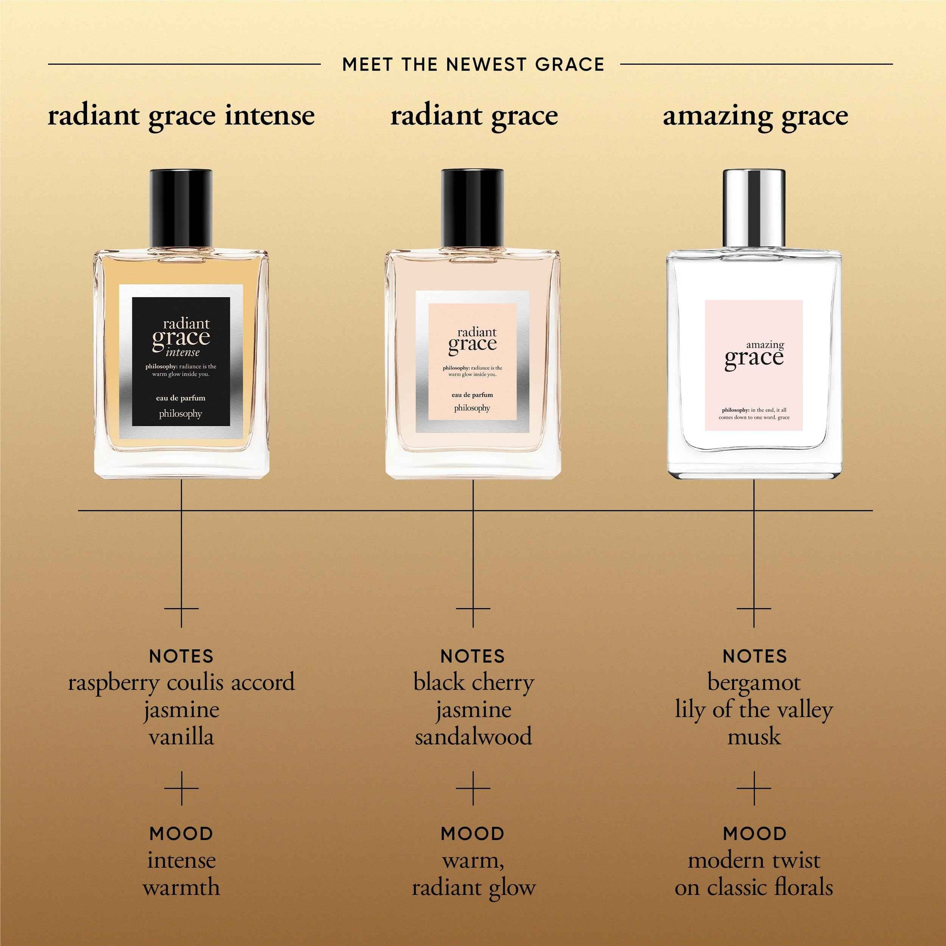 philosophy radiant grace intense eau de parfum for women, 0.33 oz