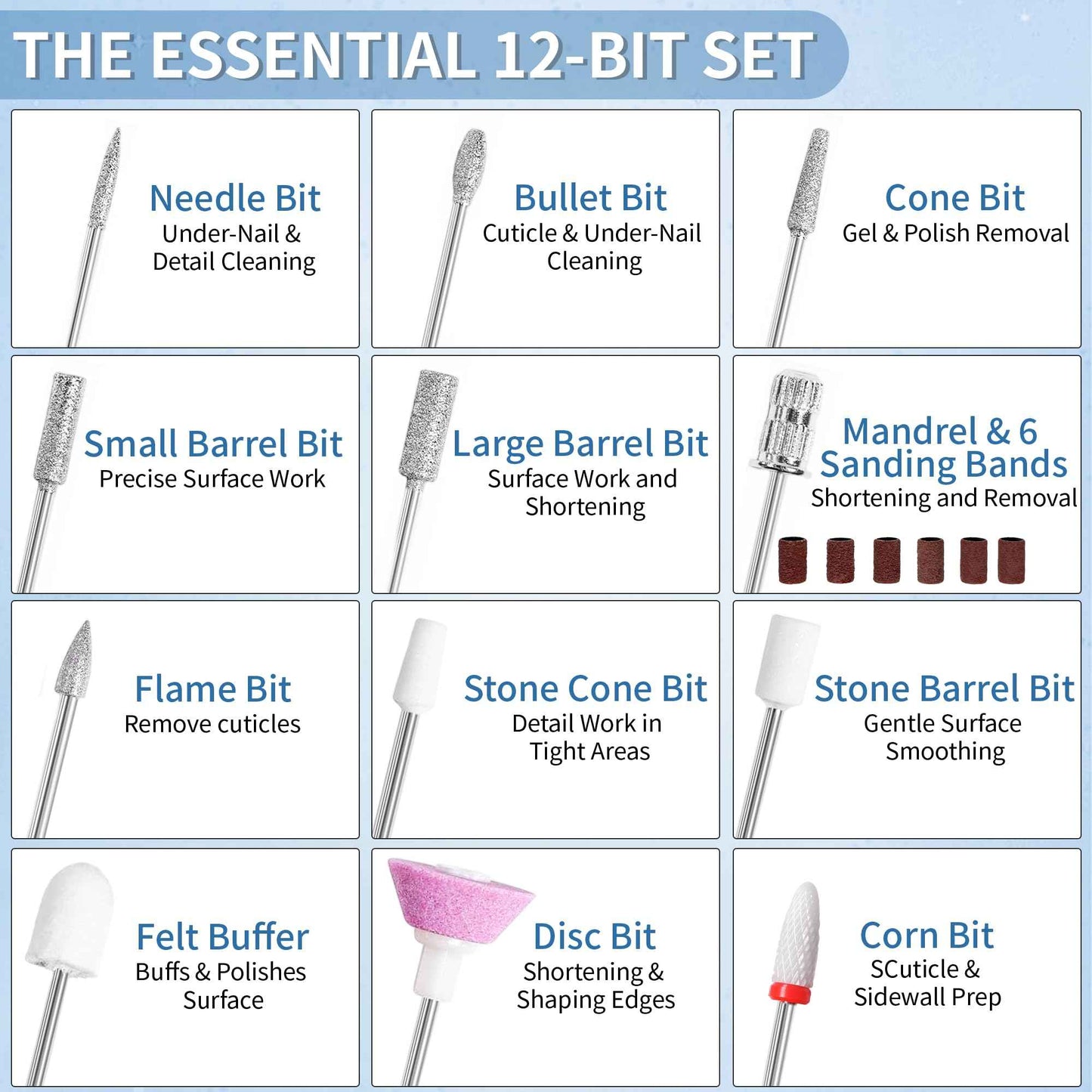 Electric Nail Drill Kit Professional 40000 RPM Nail Grinder, Rechargeable Ultra Power with 12 Pro Salon-Grade Bits for Acrylic Nails Remove, for Salon & Home