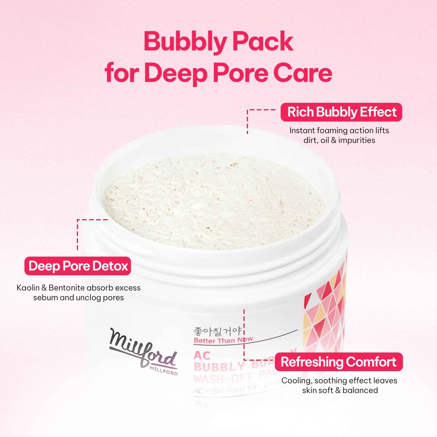 Millford AC Bubbly Bubbly Wash-Off Pack 125g/4.4Oz, Kaolin, Deep Cleansing, Acne Prone Skin, Bubble Wash, Exfoliating, Bubble Mask, Removing Sebum and Dead Skins, Instant Bubbles Pop up