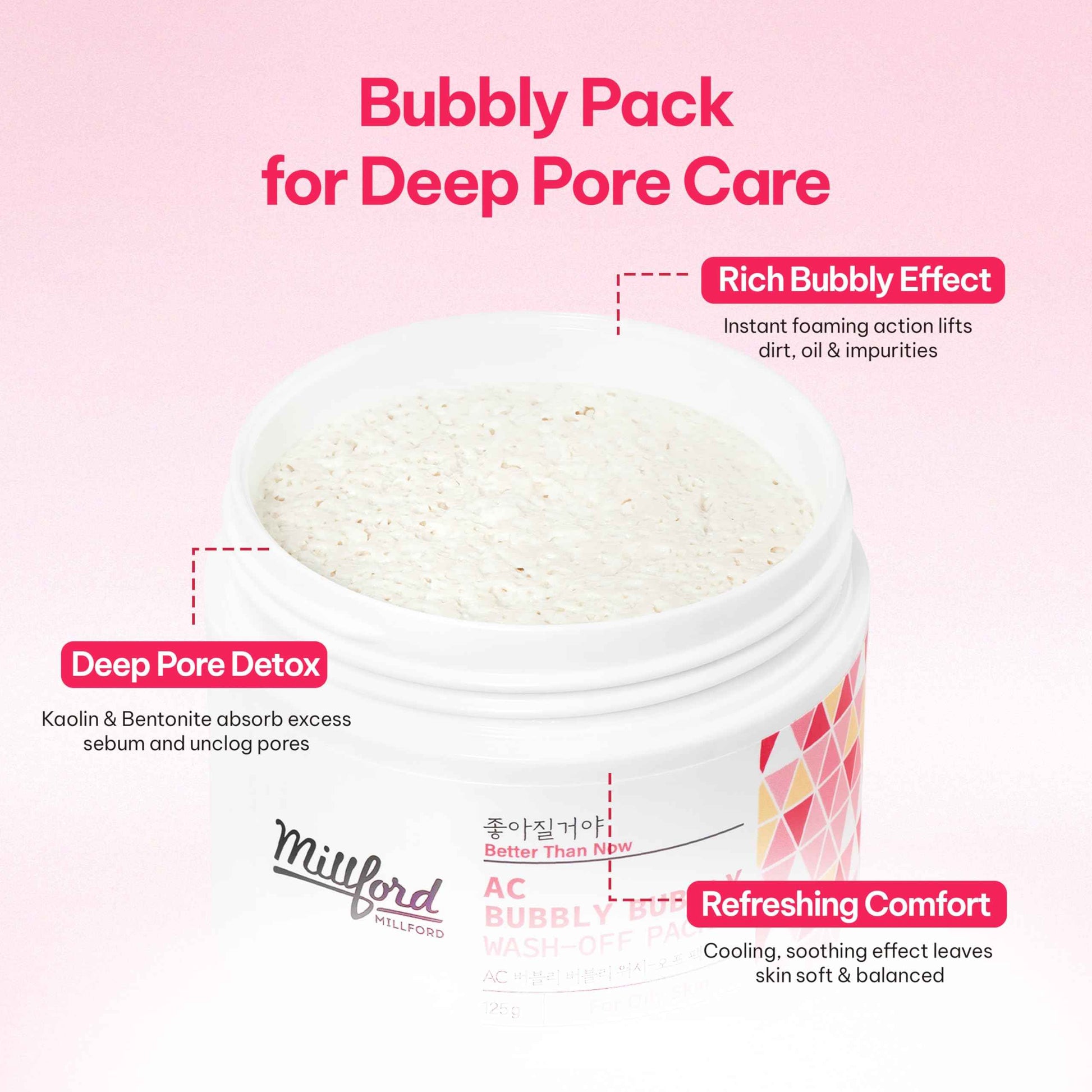 Millford AC Bubbly Bubbly Wash-Off Pack 125g/4.4Oz, Kaolin, Deep Cleansing, Acne Prone Skin, Bubble Wash, Exfoliating, Bubble Mask, Removing Sebum and Dead Skins, Instant Bubbles Pop up