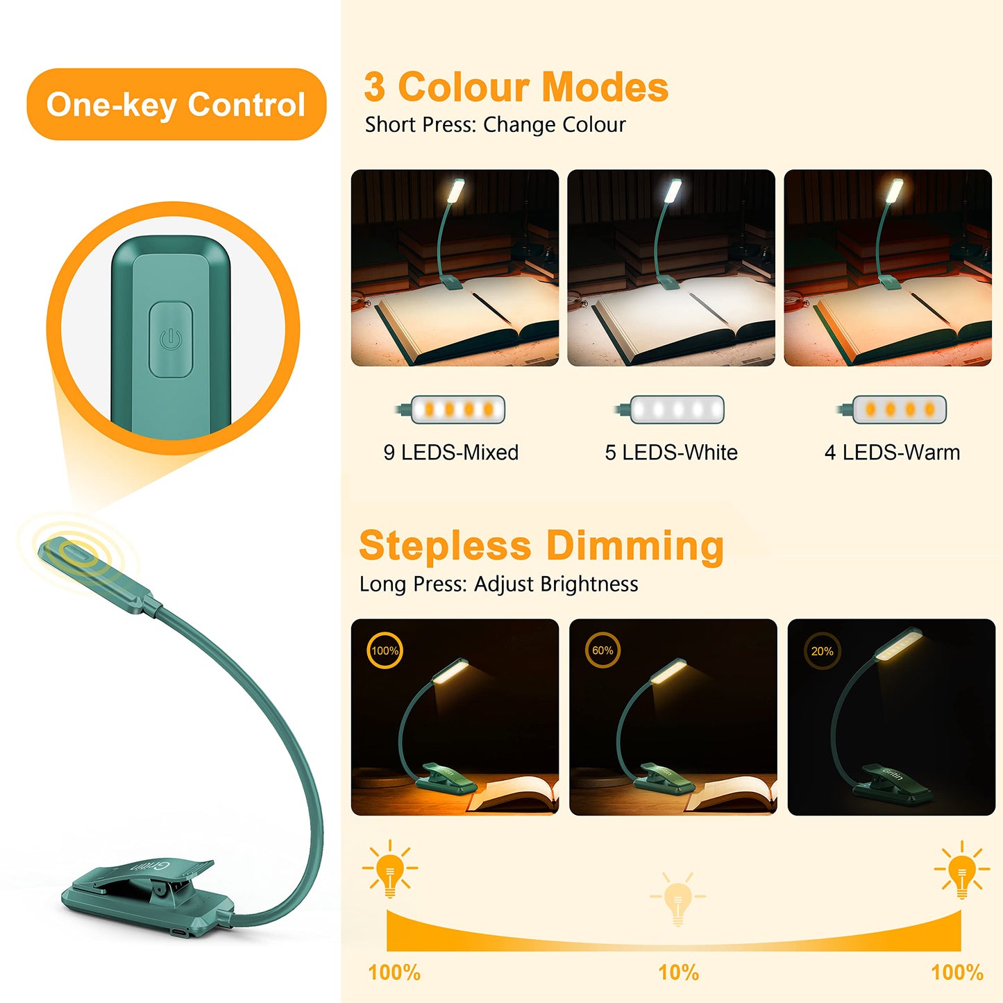 Gritin 9 LED Rechargeable Book Light for Reading in Bed - Eye Caring 3 Color Temperatures,Stepless Dimming Brightness,80 Hrs Runtime Small Lightweight Clip On Book Reading Light for Studying-Green