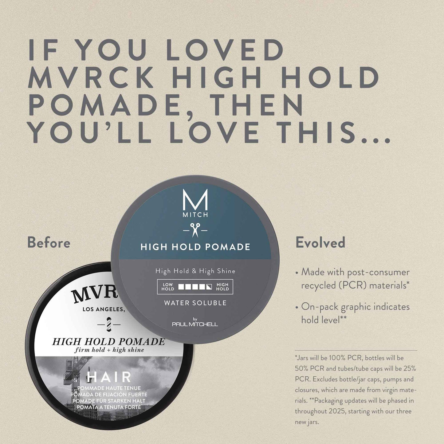 Mitch by Paul Mitchell High Hold Pomade, High Hold + High Shine, For All Hair Types (2 Pack)