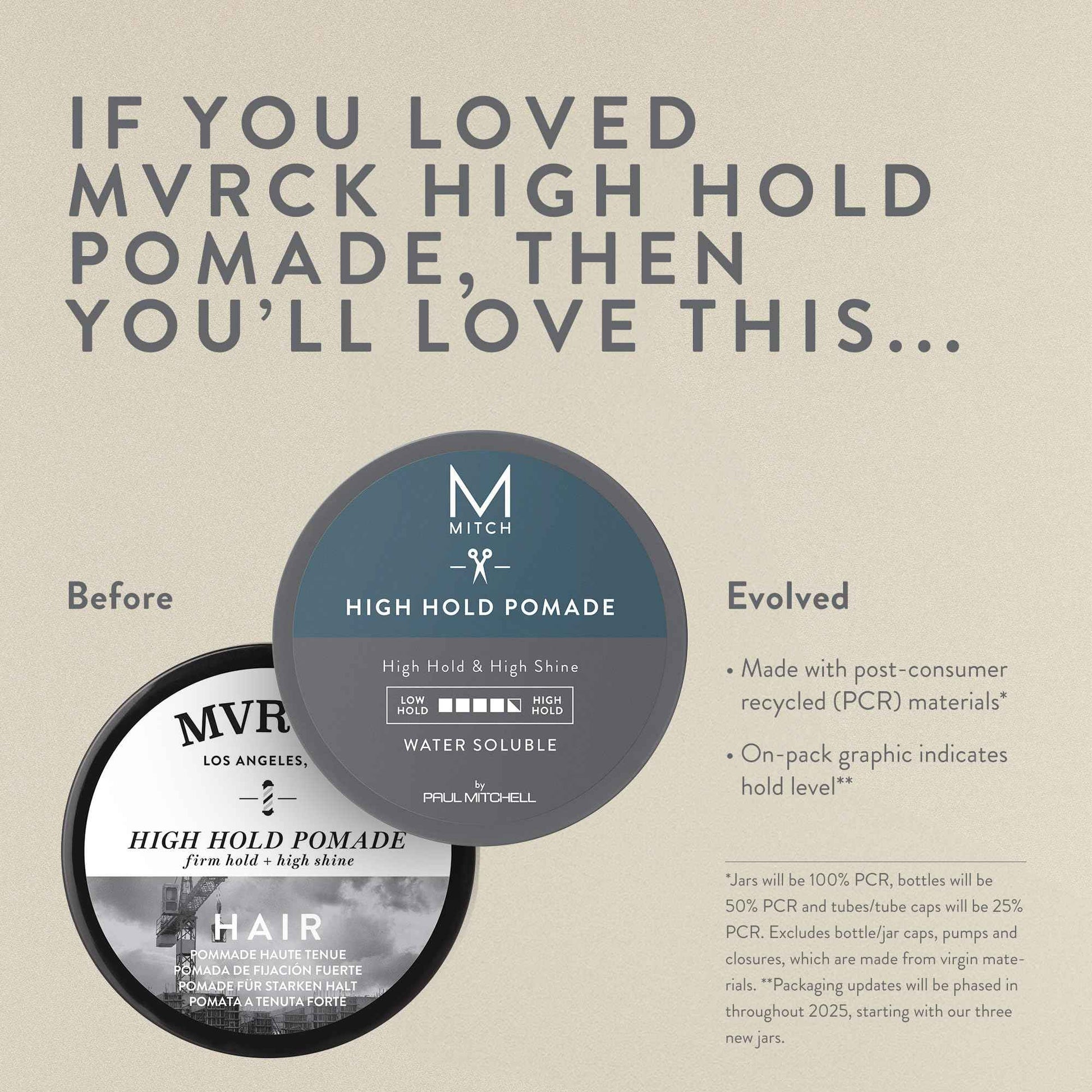 Mitch by Paul Mitchell High Hold Pomade, High Hold + High Shine, For All Hair Types (2 Pack)