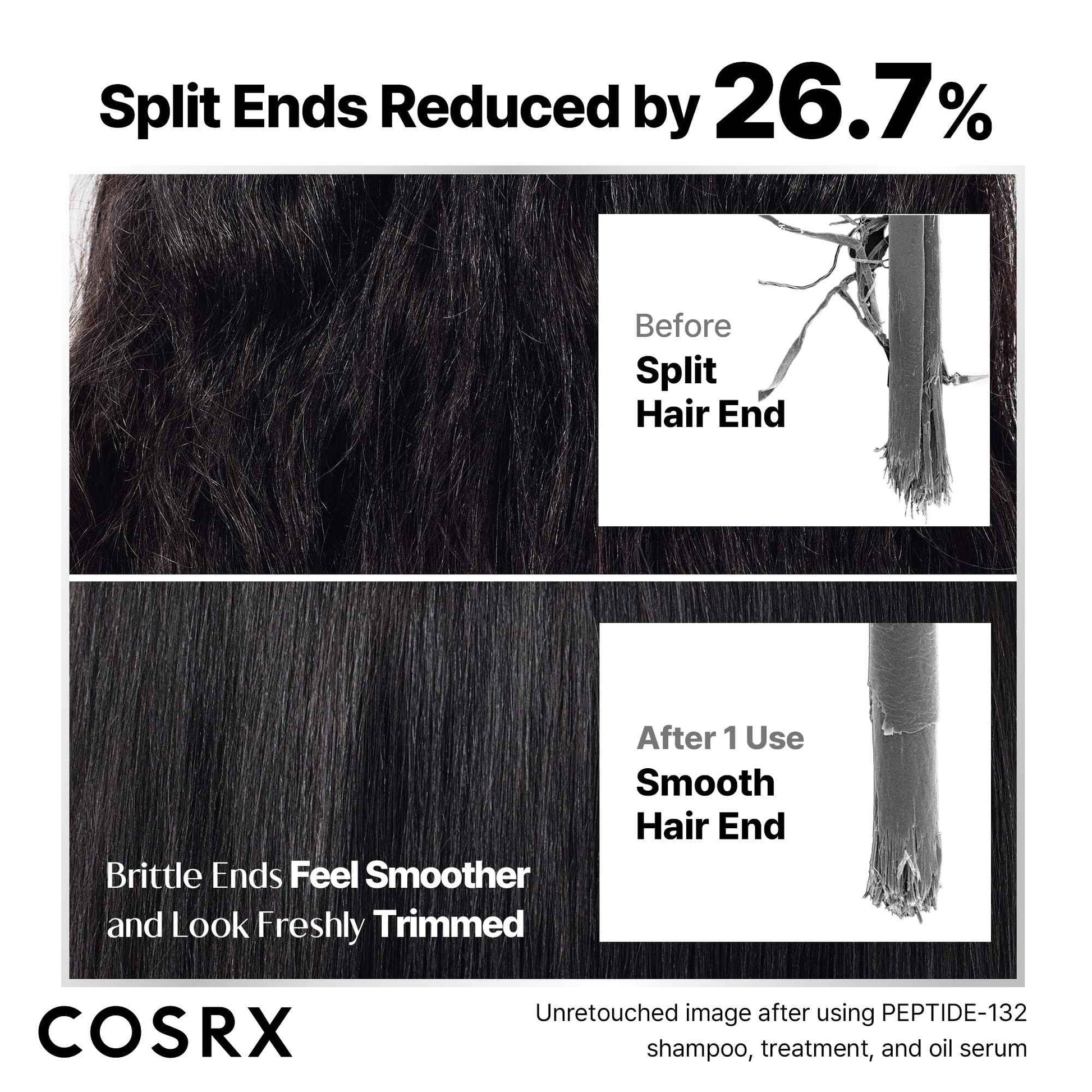 COSRX PEPTIDE 132 Hair Shampoo & Treatment Set - Bonding Shampoo + Bonding Treatment