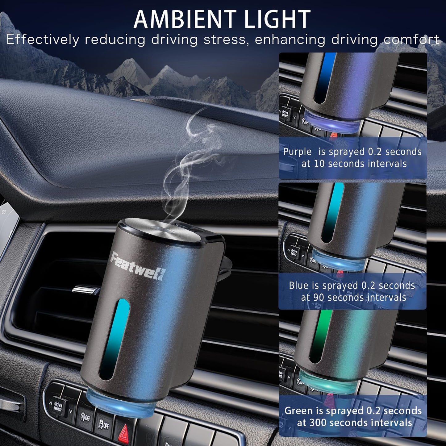 Featwell Car Air Freshener Diffuser, Three Adjustable Modes Smart Car Air Freshener, Intelligent Car Aroma Diffuser with 3pcs Essential Oil, Grey