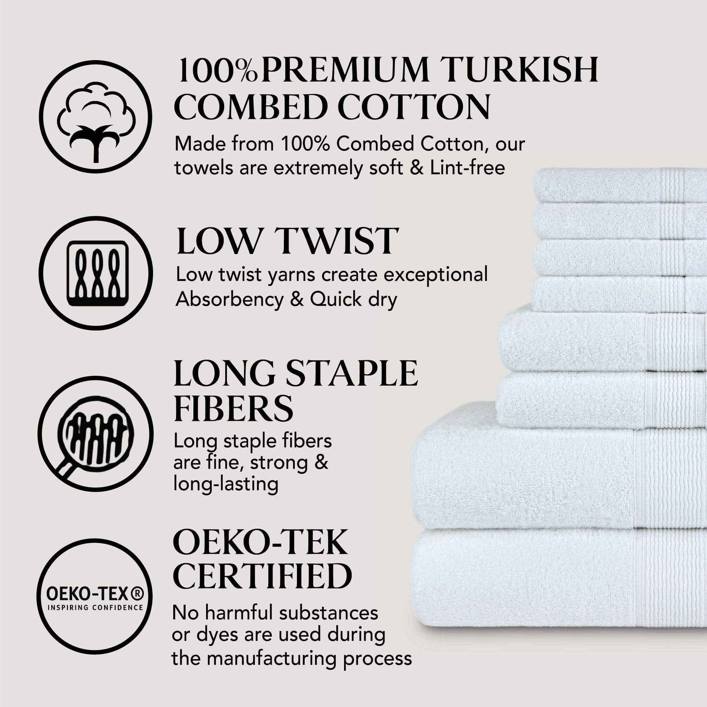 DecorRack 8-Piece Bath Towel Set, 4 Washcloths, 2 Bath Towels, and 2 Hand Towels, Premium Cotton, Highly Absorbent, Super Soft, Quick Dry, White (Set of 8)