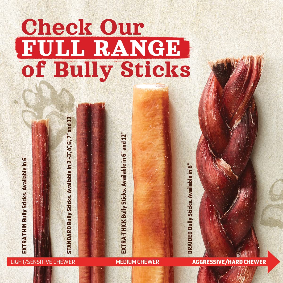 Natural Farm Odor Free Bully Sticks (2-3 Inch, 1 Pound) for Small & Medium Dogs - 100% Beef Chews for Pups, Non-GMO, Grain-Free, Fully Digestible Long Lasting Dog Treats