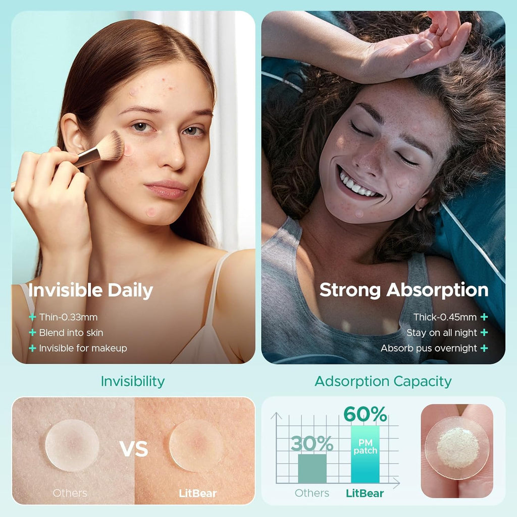 LitBear Pimple Patches for Face, 400 Counts Day and Night Acne Patches, Hydrocolloid Patches for Covering Zit and Blemishes, Large Breakouts, 5 Sizes Thin & Thick Spot Dots Stickers for Chin, Forehead