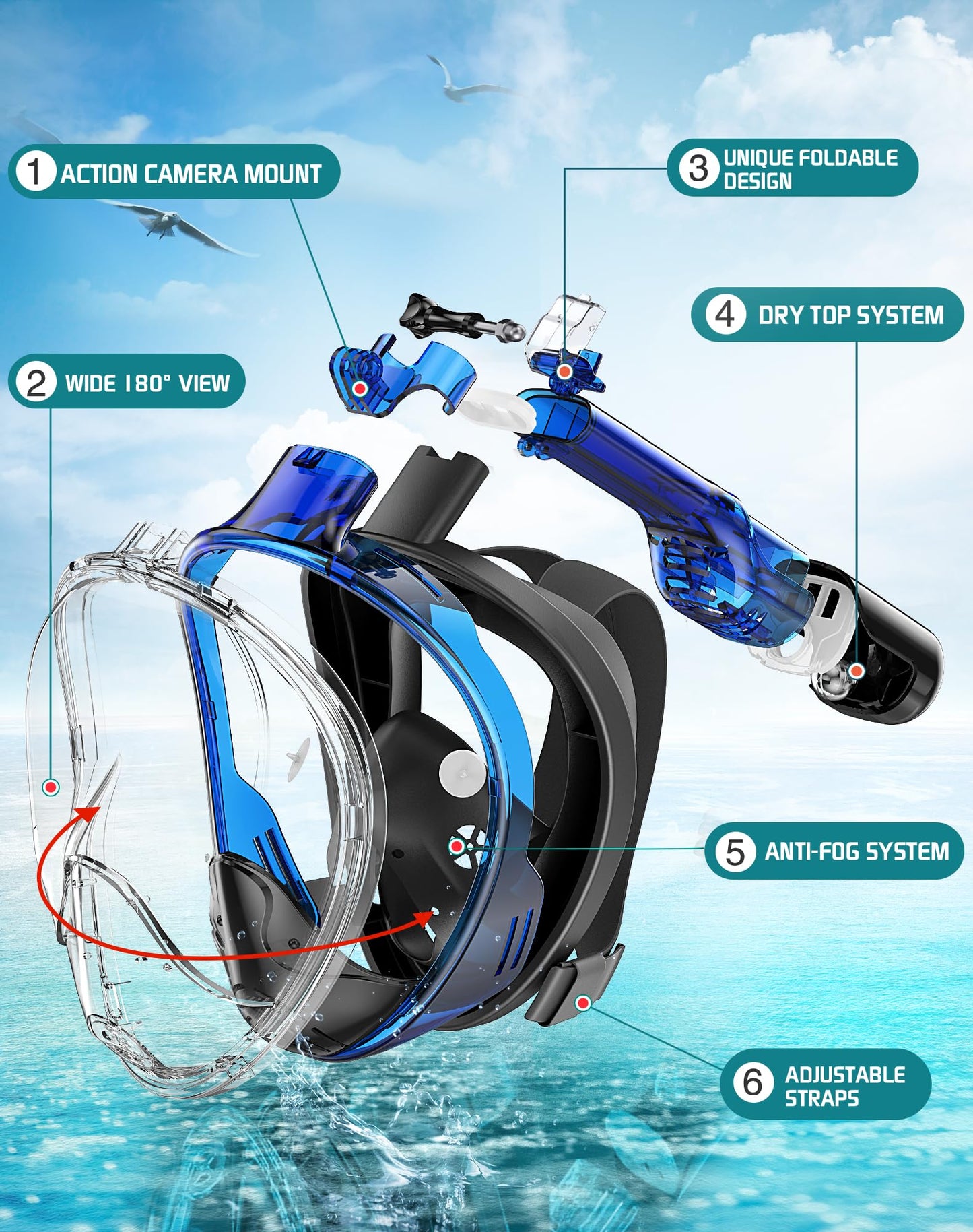 Greatever Full Face Snorkel Mask, Snorkeling Gear for Adults with Latest Dry Top Breathing System and Detachable Camera Mount, Foldable Snorkel Mask Adult, Snorkels Anti-Fog & Anti-Leak