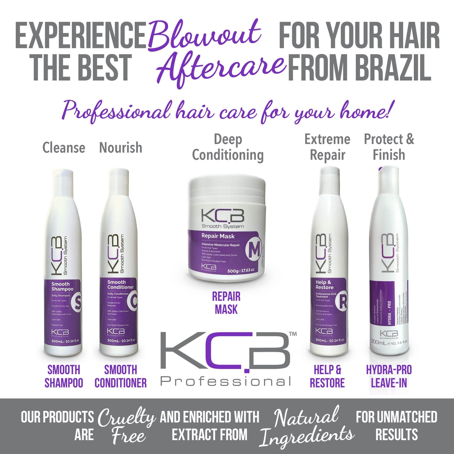 KCB Professional Smooth System, 2 Steps Brazilian Keratin Hair Treatment for Smoothing and Hair Frizz Control, Complex Blowout, Straightening, All Hair Types, Formaldehyde Free, 3.38 Fl oz / 100ml Kit