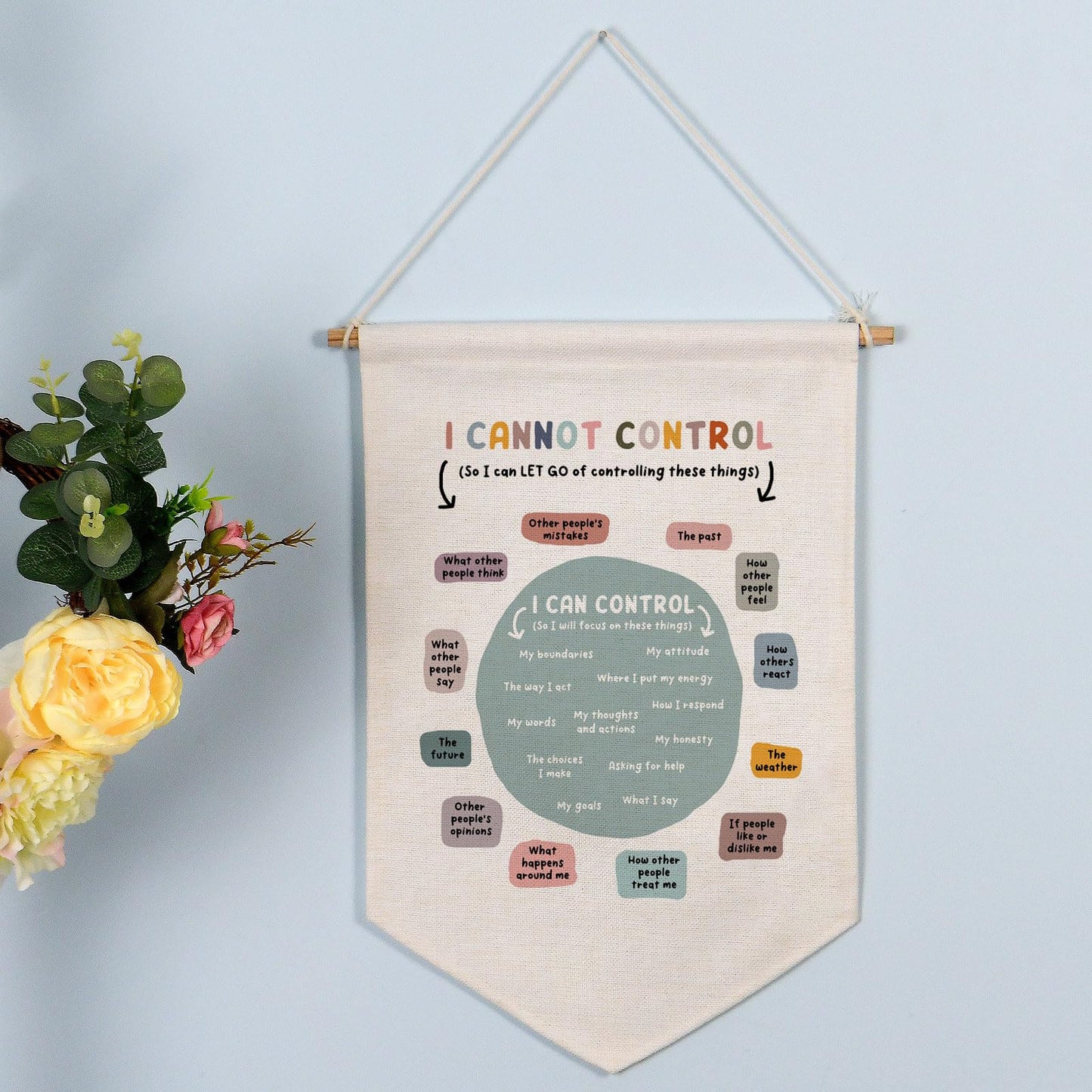 What I Can and Cannot Control Wall Banner, Therapy Office Decor, School Counselor Wall Hanging, Psychology Gifts, Calming Down Corner, Mental Health Banner, Therapist Gift, Classroom Decor