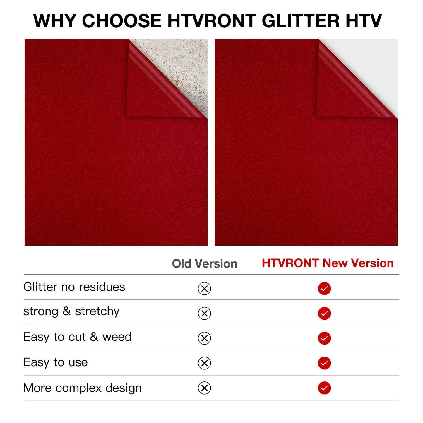 HTVRONT Red Glitter HTV Vinyl Roll-12 x 15FT red Glitter Heat Transfer Vinyl for Shirts, Glitter Iron on Vinyl for All Cutter Machine，Easy to Cut for Heat Vinyl Design