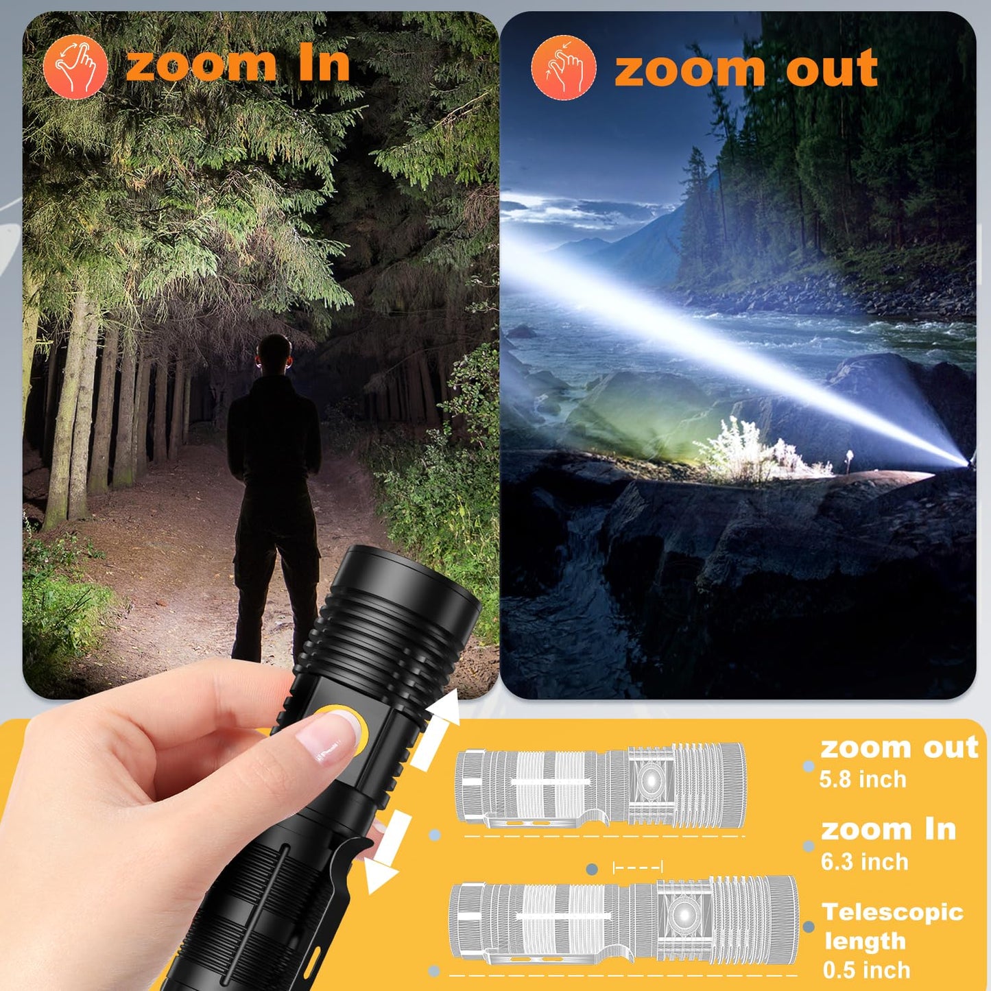 Rechargeable Tactical Flashlights 20000 High Lumens - 1500 Meters Long Beam Super Bright LED Magnetic Flashlight USB Zoomable 5Modes Small Long Beam Spotlight Flashlight for Hiking, Camping