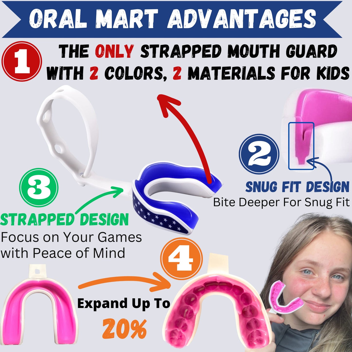 Oral Mart USA Flag Strapped Youth Mouth Guard for Kids - American Flag Sports Mouthguard with Connected Strap for Ice Hockey, Football, Lacrosse, Taekwondo