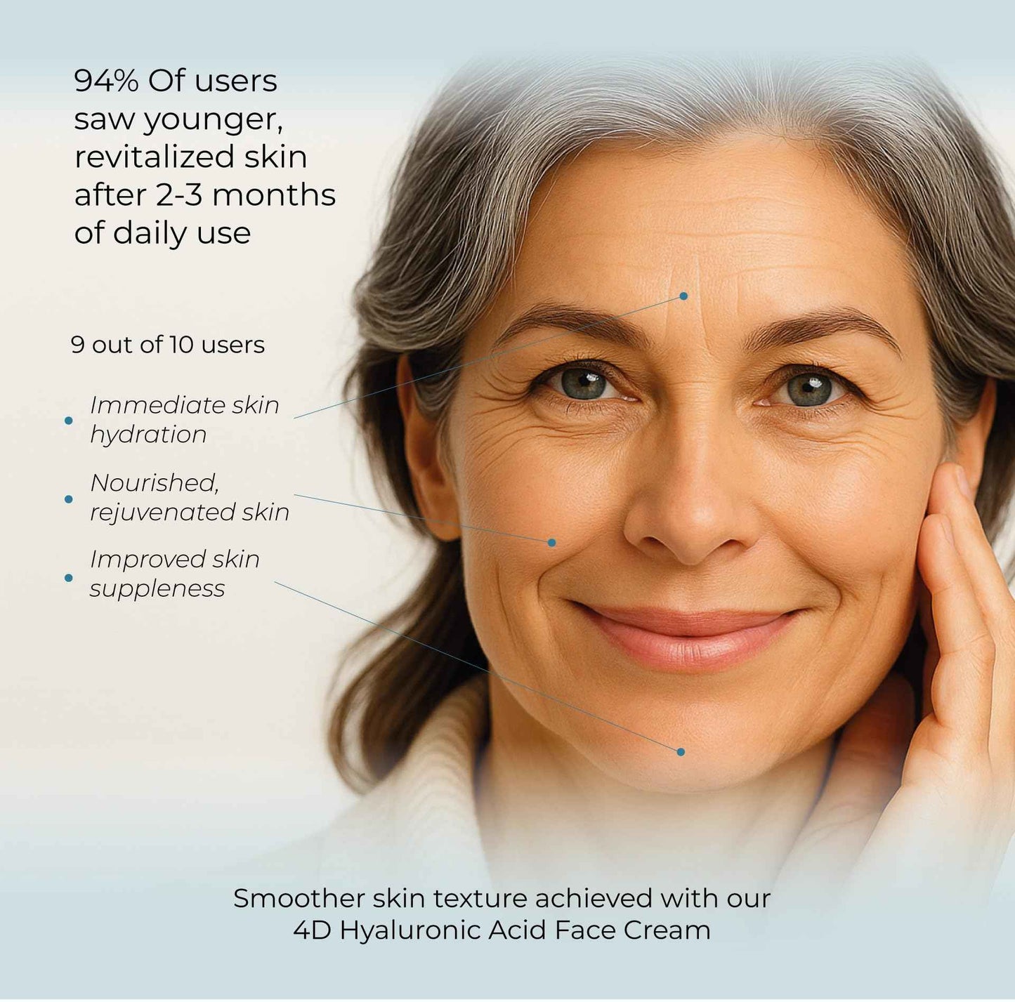 Anti-Aging Face Cream $6.46/oz - 5% Marine Collagen 3% Retinol 5% Hyaluronic Acid - Wrinkle Firming Moisturizer Face Neck - Professional Strength 3.7oz - 1 Finger Cream Dispenser