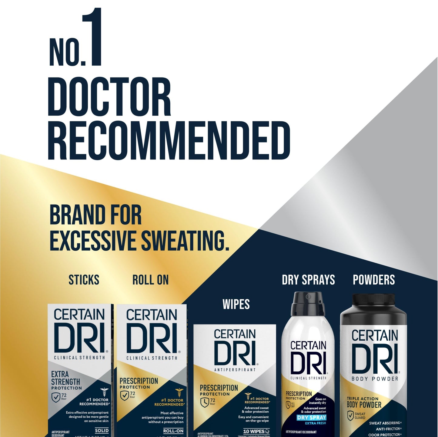 Certain Dri Prescription Strength Clinical Antiperspirant Roll-On, Hyperhidrosis Treatment for Men & Women, Long-Lasting 72hr Protection, Effective Sweat Control, Fragrance Free, 1.2 Fl oz, 3 Pack