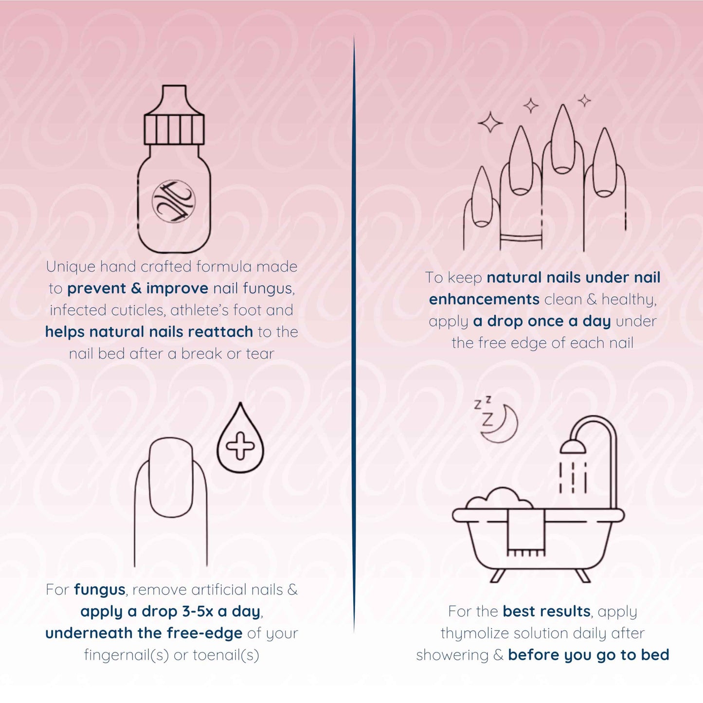 Thymolize Nail Repair for Damaged Nails | Thick Ingrown Toenail Treatment Care | Nail Whitener for Yellow Nails and Nail Biting | A Nail Treatment for Weak and Damaged Nails | 2 Pack