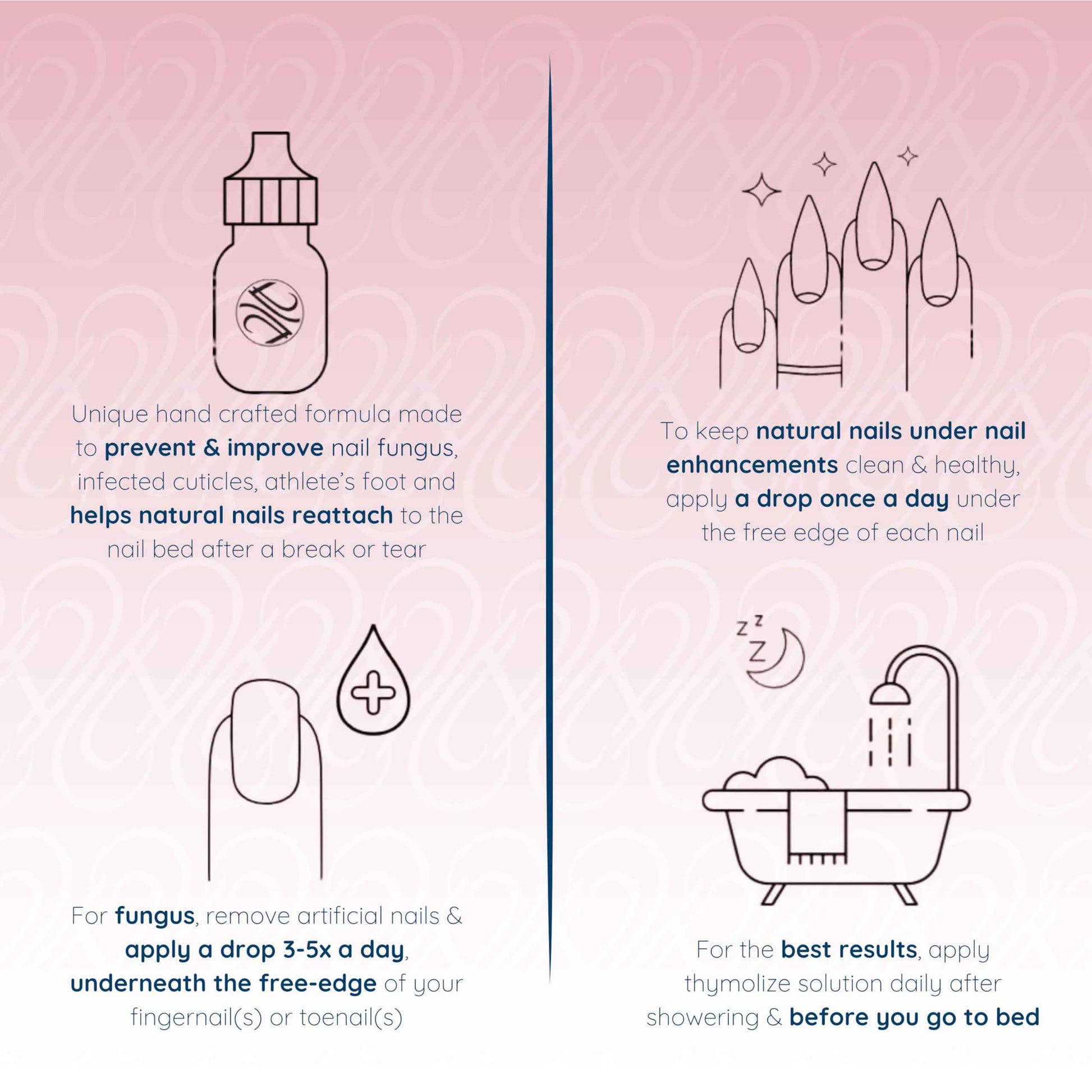 Thymolize Nail Repair for Damaged Nails | Thick Ingrown Toenail Treatment Care | Nail Whitener for Yellow Nails and Nail Biting | A Nail Treatment for Weak and Damaged Nails | 2 Pack